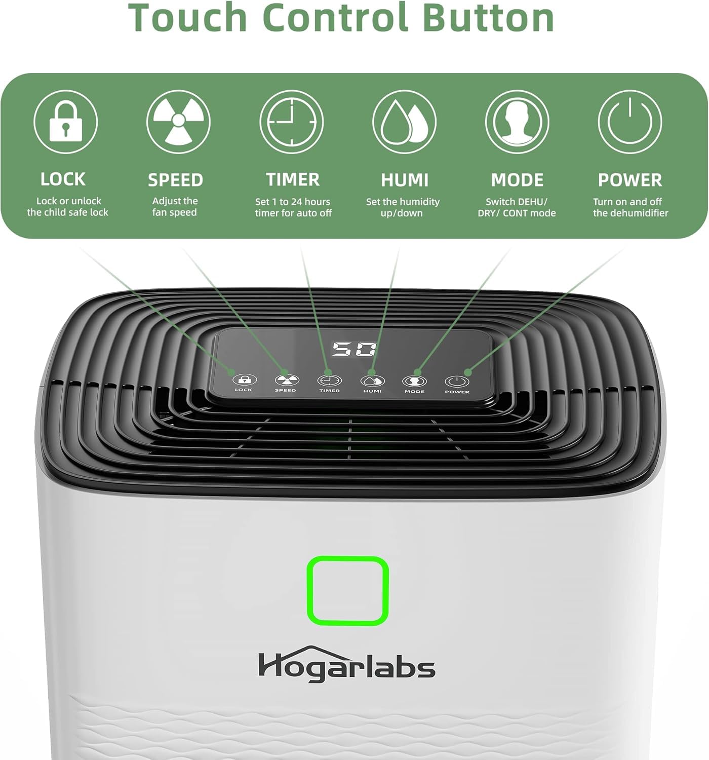 HOGARLABS Deshumidificador de 30 pintas para hogar y sótanos, 3 modos de trabajo, protección contra desbordamiento y reinicio automático, ultra silencioso
