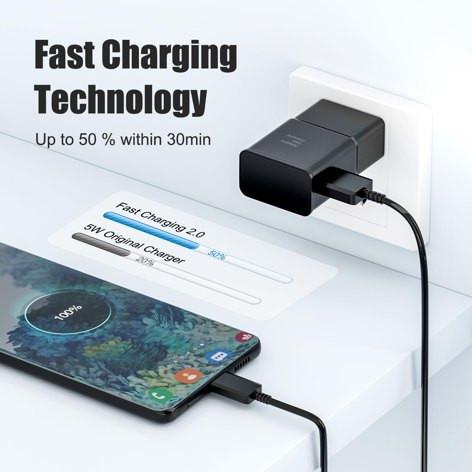 Cargador rápido adaptativo con cable tipo C de 6 pies para Samsung Galaxy S10/S10e/S10 Plus/S9/S9 Plus/S8/S8 Plus/A13/S23/A30/A31/A32/A50/A51/A52/A53/Note 20/Note 10/Note 9/S20/S21/S2222 2-(2-2