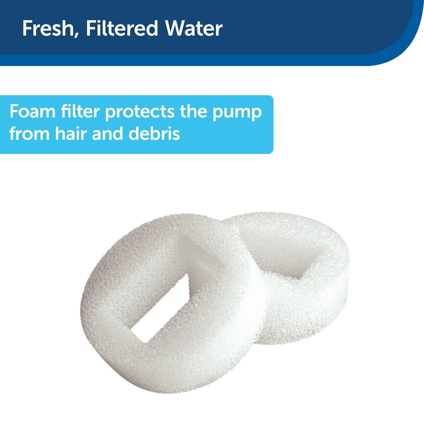 Filtros de Espuma de Repuesto PetSafe Drinkwell 2 Unidades