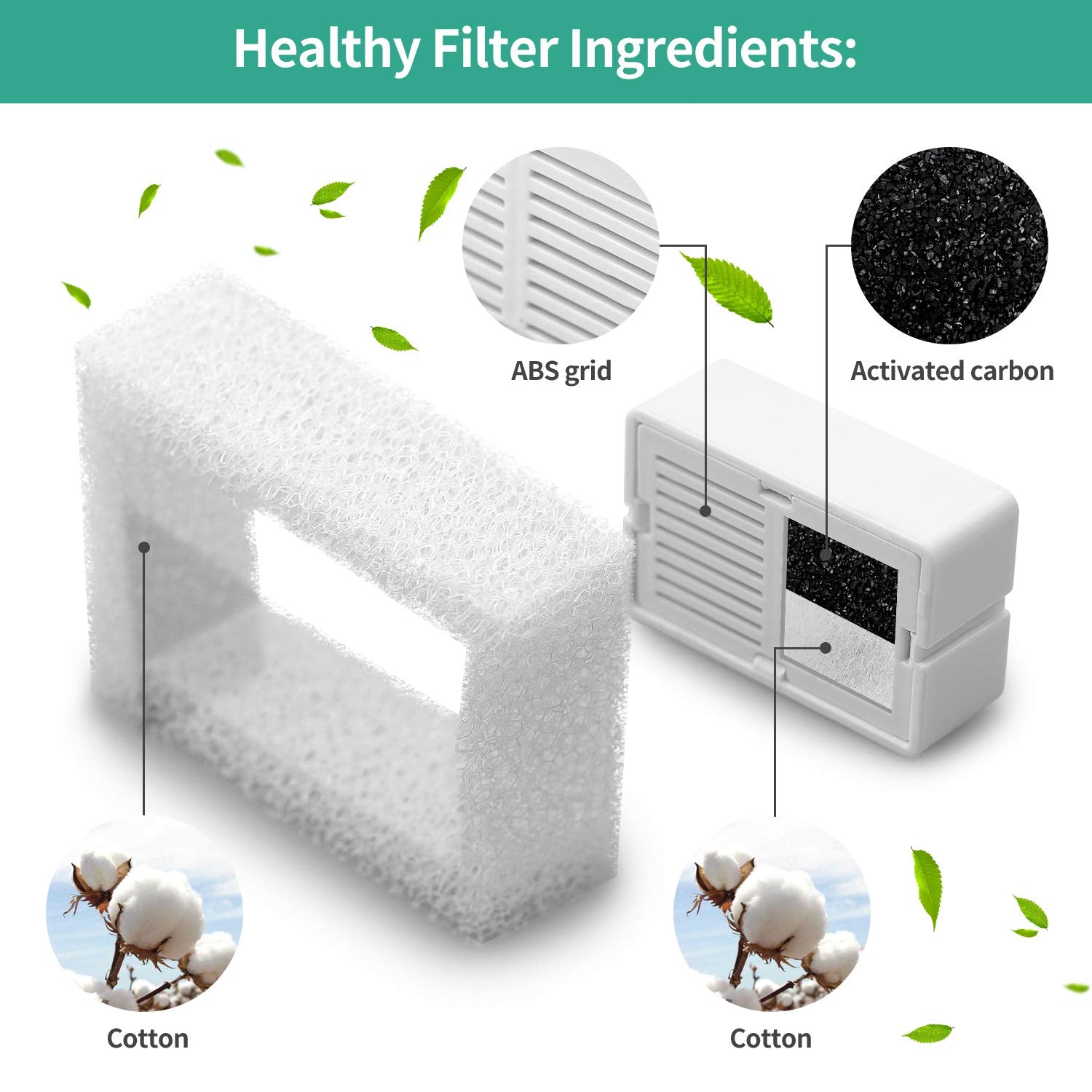 Filtros de Fuente NautyPaws Cerámica para Gatos Magdalenas y Ondas