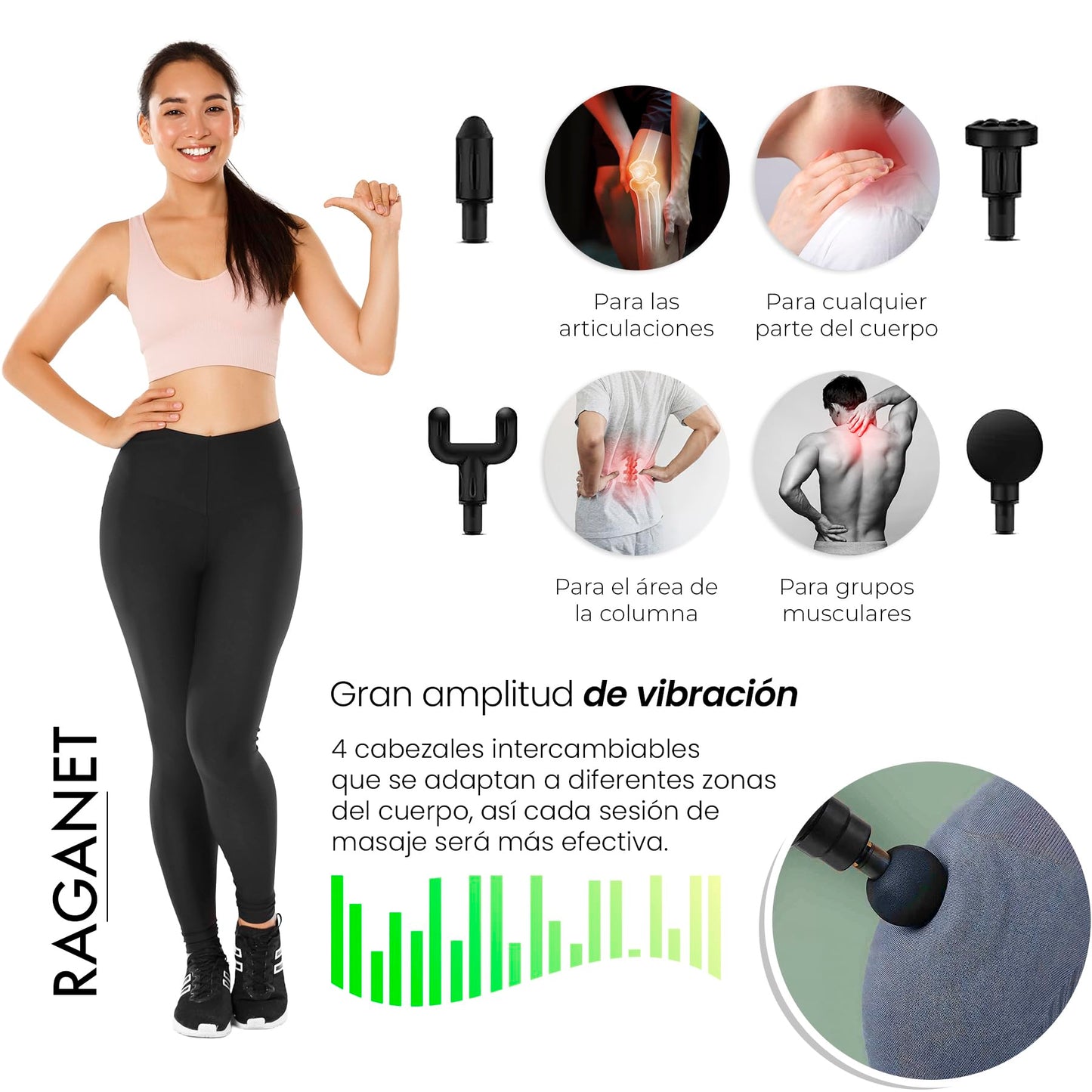 Raganet, Pistola Masajeadora con 4 Cabezas, Maquina Masajeadora de 6 Velocidades, Masaje Profesional Para Musculos, Ligamentos y Tejidos, Pistola Portatil, Carga USB (Color Negro)