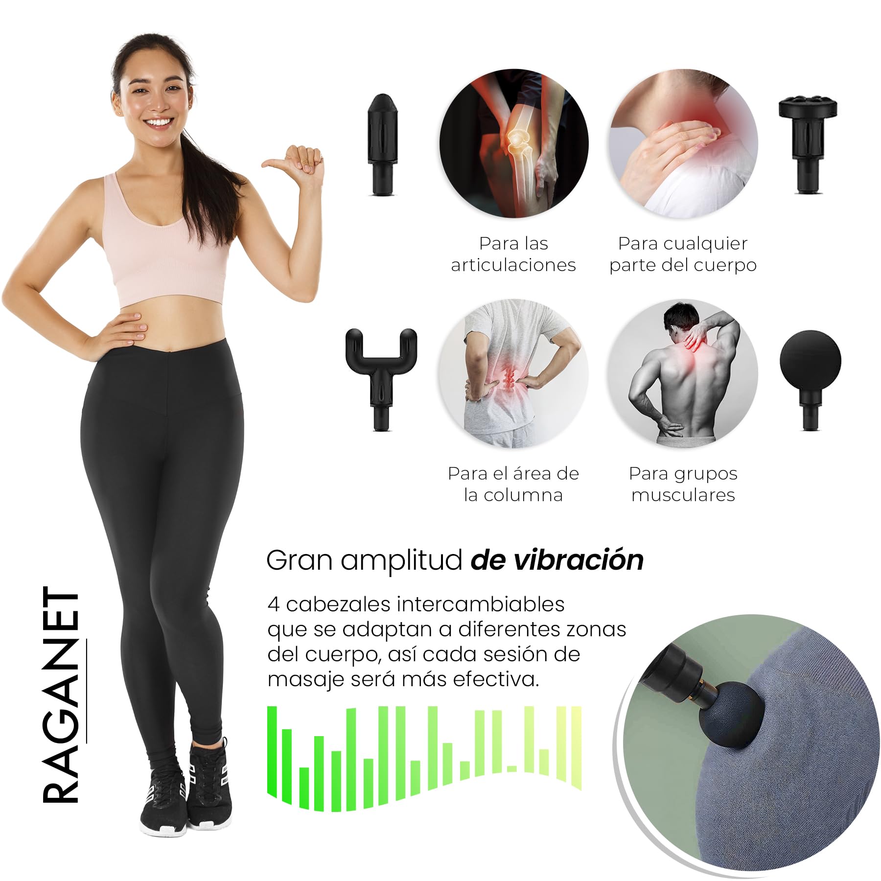 Raganet, Pistola Masajeadora con 4 Cabezas, Maquina Masajeadora de 6 Velocidades, Masaje Profesional Para Musculos, Ligamentos y Tejidos, Pistola Portatil, Carga USB (Color Negro)