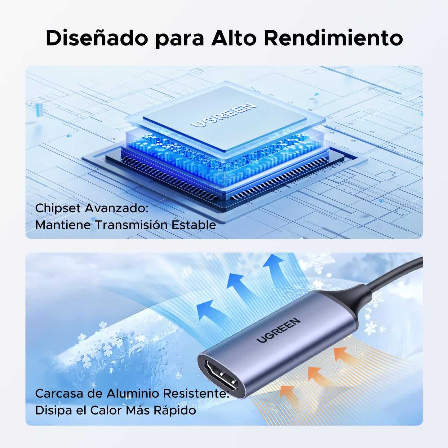 UGREEN Capturadora de Video HDMI a USB-A/C Unidireccional, Full HD 1080p@30Hz USB 2.0 Captura para Streaming, Conferencias, No Compatible con TV o Proyecto