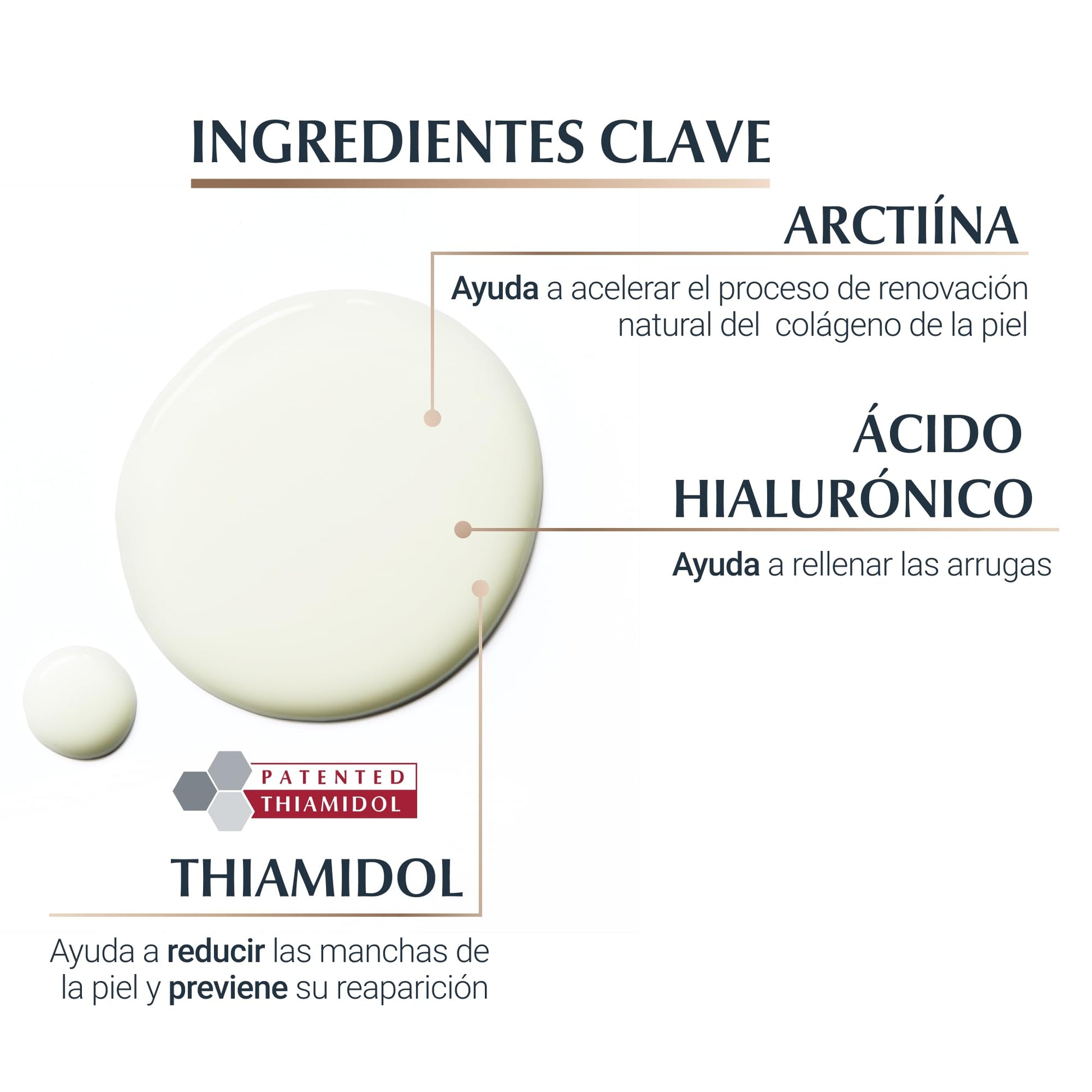 Eucerin - Sérum De Elasticidad Hyalluron Filler, 30 Ml