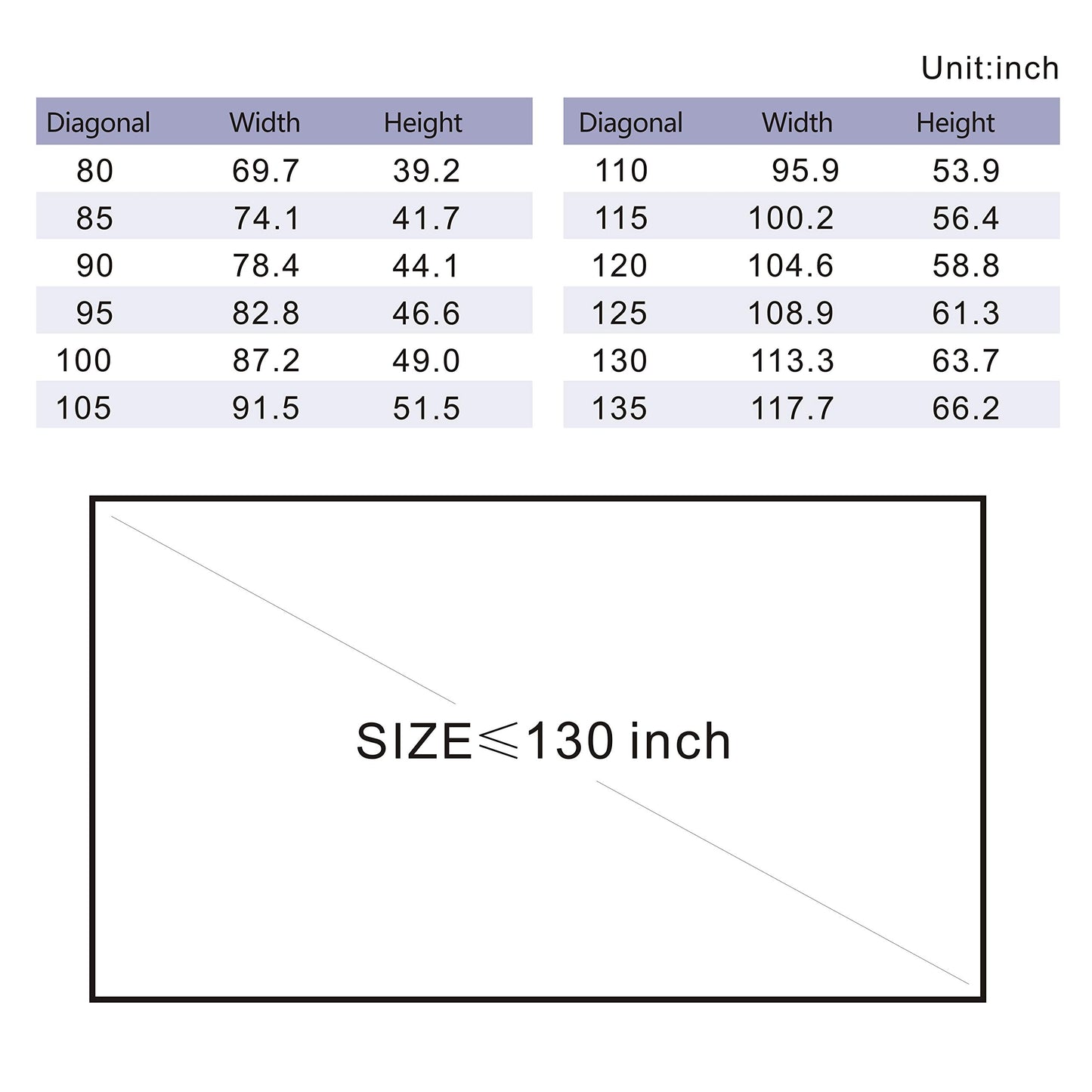 Yandood visualización de proyector de poliéster elástico de 59 x 105 pulgadas para visualización de proyección 16:9 de 130 pulgadas, económica con respaldo negro 4K Ultra HD de tela textil de proyección