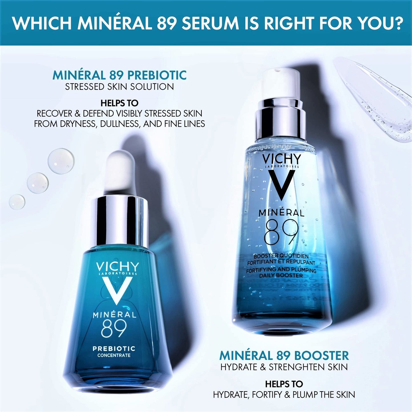 Serum Probiotic Fractions Vichy Minéral 89 30ml