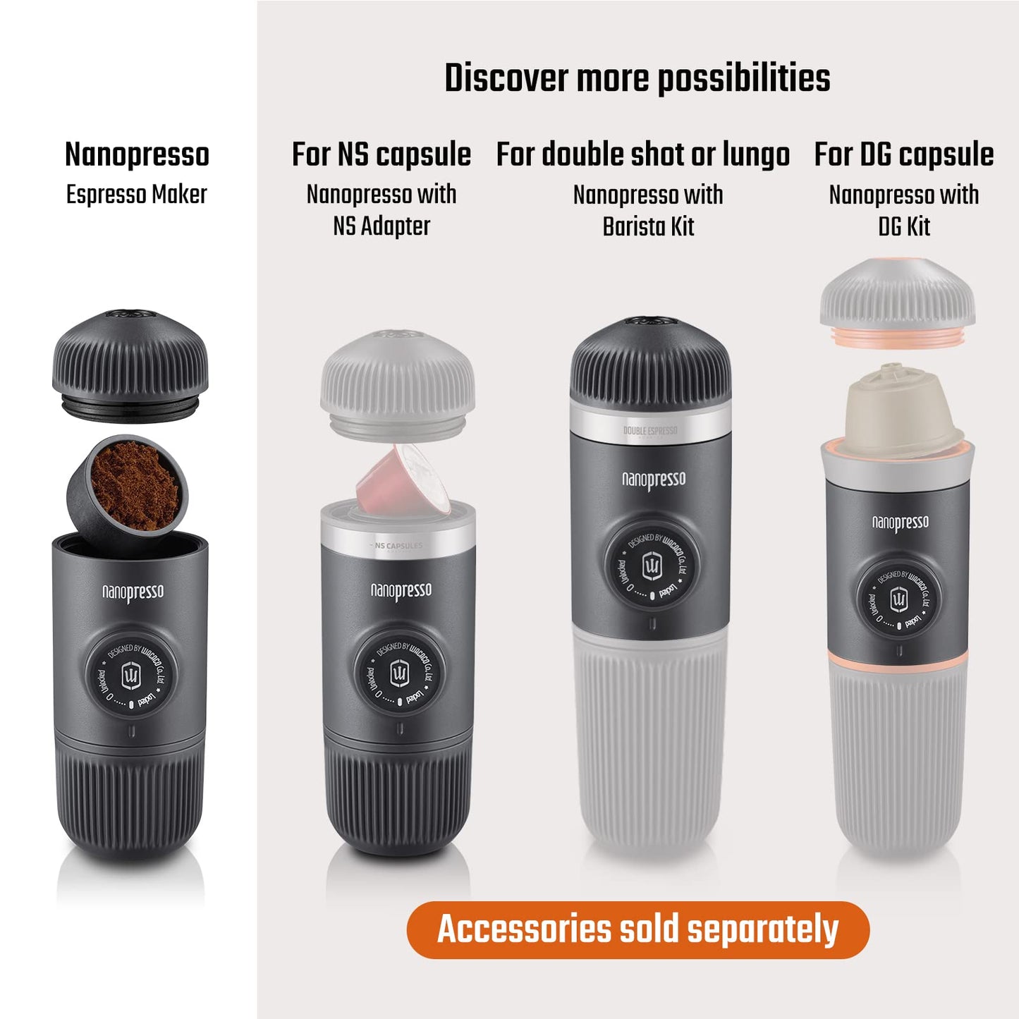 Cafetera Portátil Wacaco Nanopresso Naranja Patrol Versión Mejorada de Minipresso para Viaje y Camping