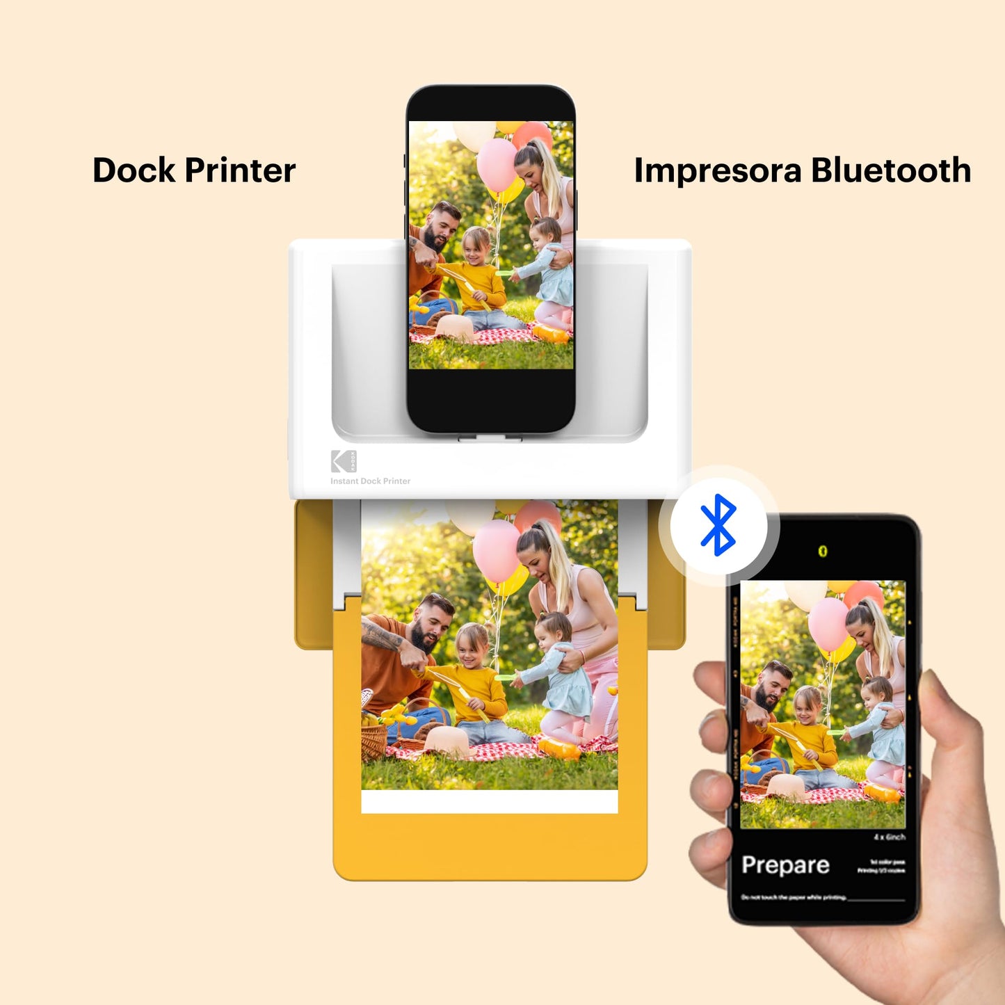 KODAK Dock Plus 4PASS Impresora de Fotos Instantánea (10x15cm) + 10 Hojas