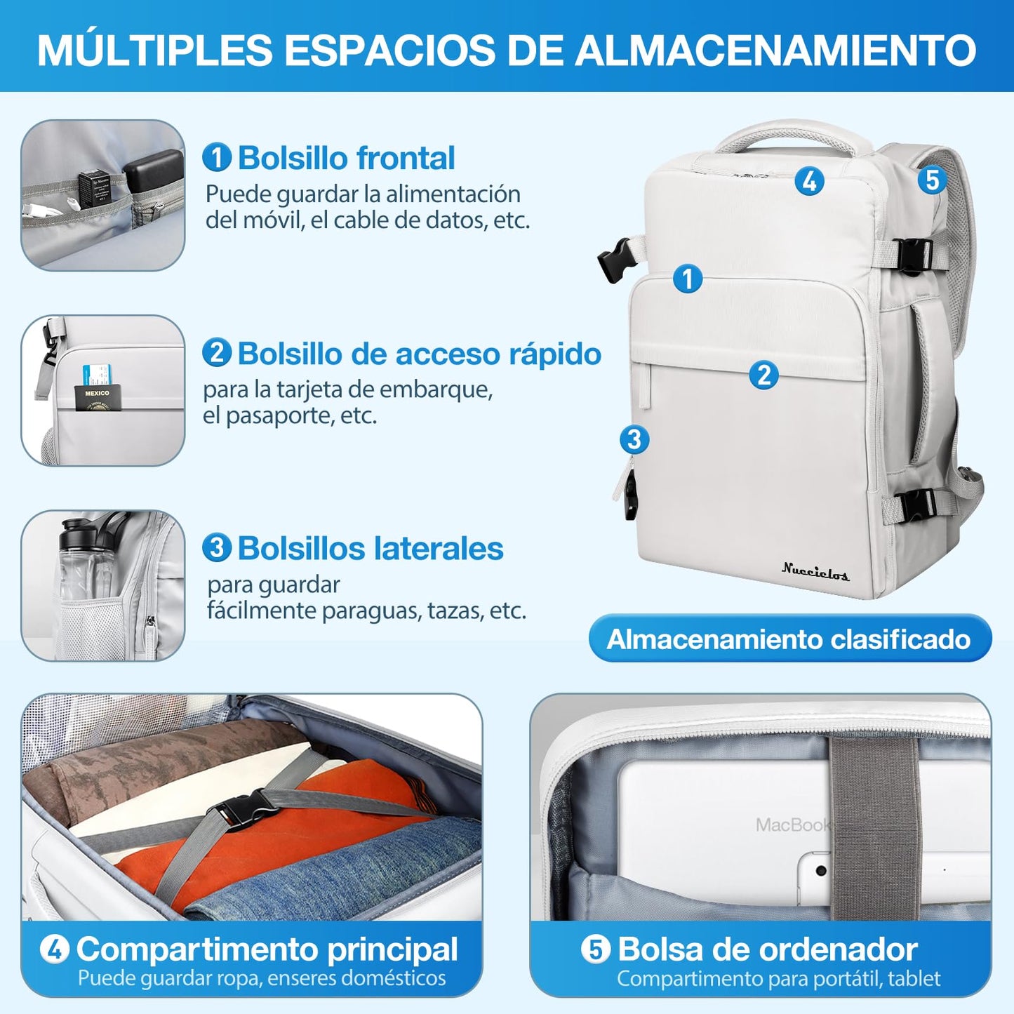 Mochila de Viaje Unisex Gris Impermeable con Compartimentos para Objetos Secos y Húmedos