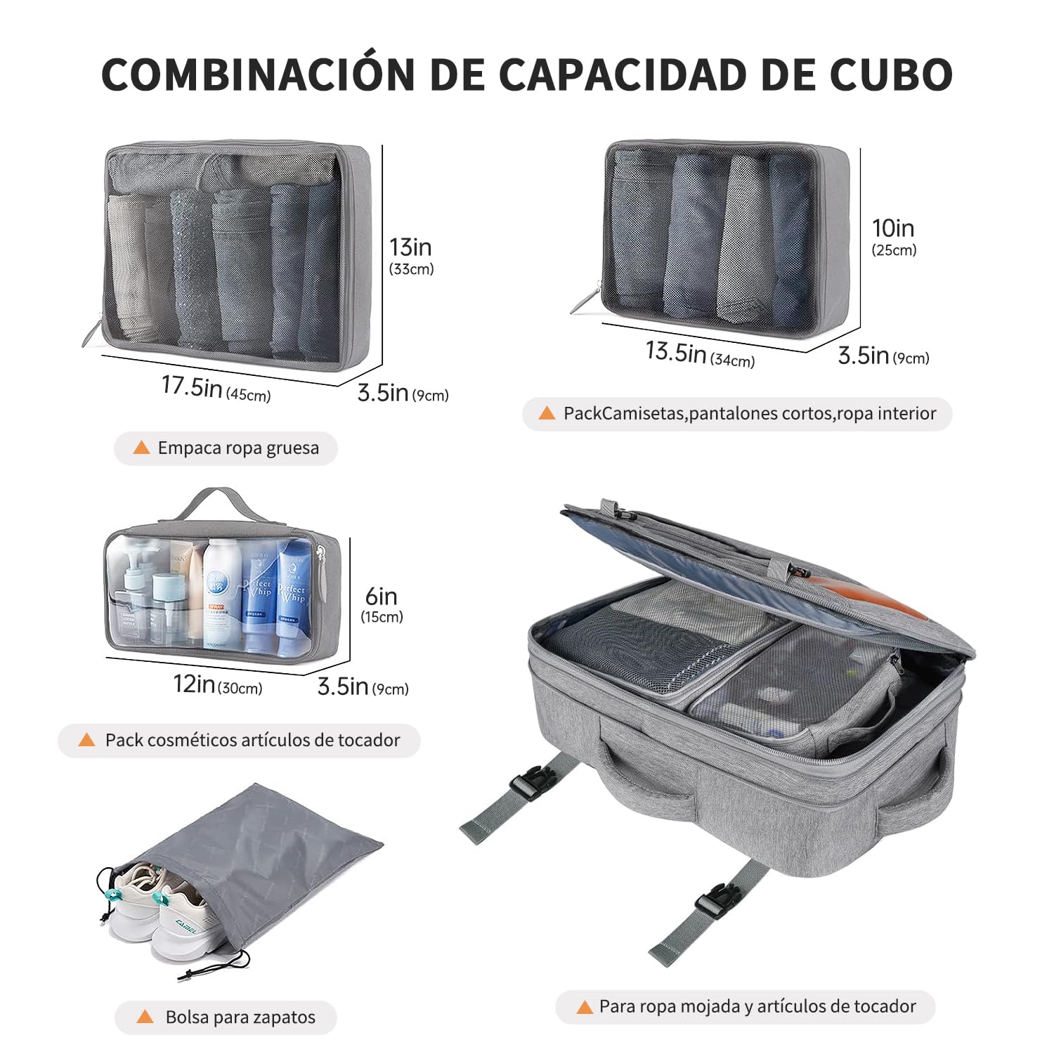 Juego de mochila de viaje de 5 piezas, mochila de equipaje certificada por vuelo extra grande 40 L, maleta expandible con 4 bolsas de almacenamiento, mochila de negocios impermeable, unisex (Gris)