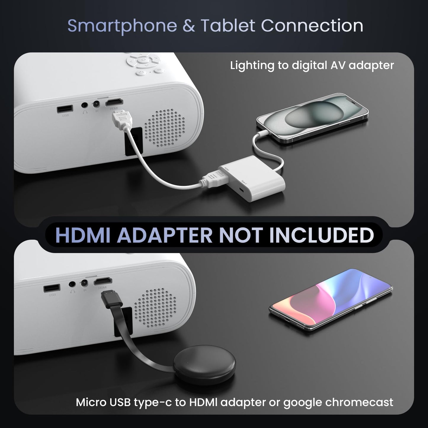 HOMPOW Proyector, proyector Bluetooth 1080P Full HD con altavoz, mini proyector portátil de películas para exteriores, compatible con portátil, smartphone, TV Stick, Xbox, PS5