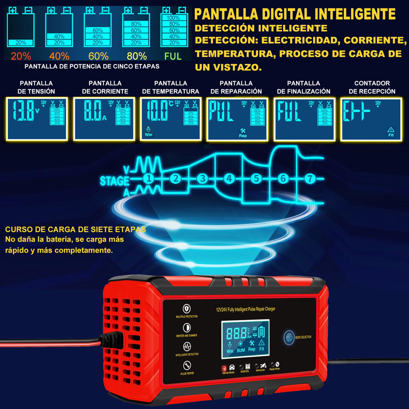 Cargador de Batería Coche,8A 12V/4A 24V Cargador de Batería de Moto,Automático Inteligente Cargador de Batería con Múltiples Protecciones para Automóviles Motocicletas SUV ATVs RVs Barco Excavador etc