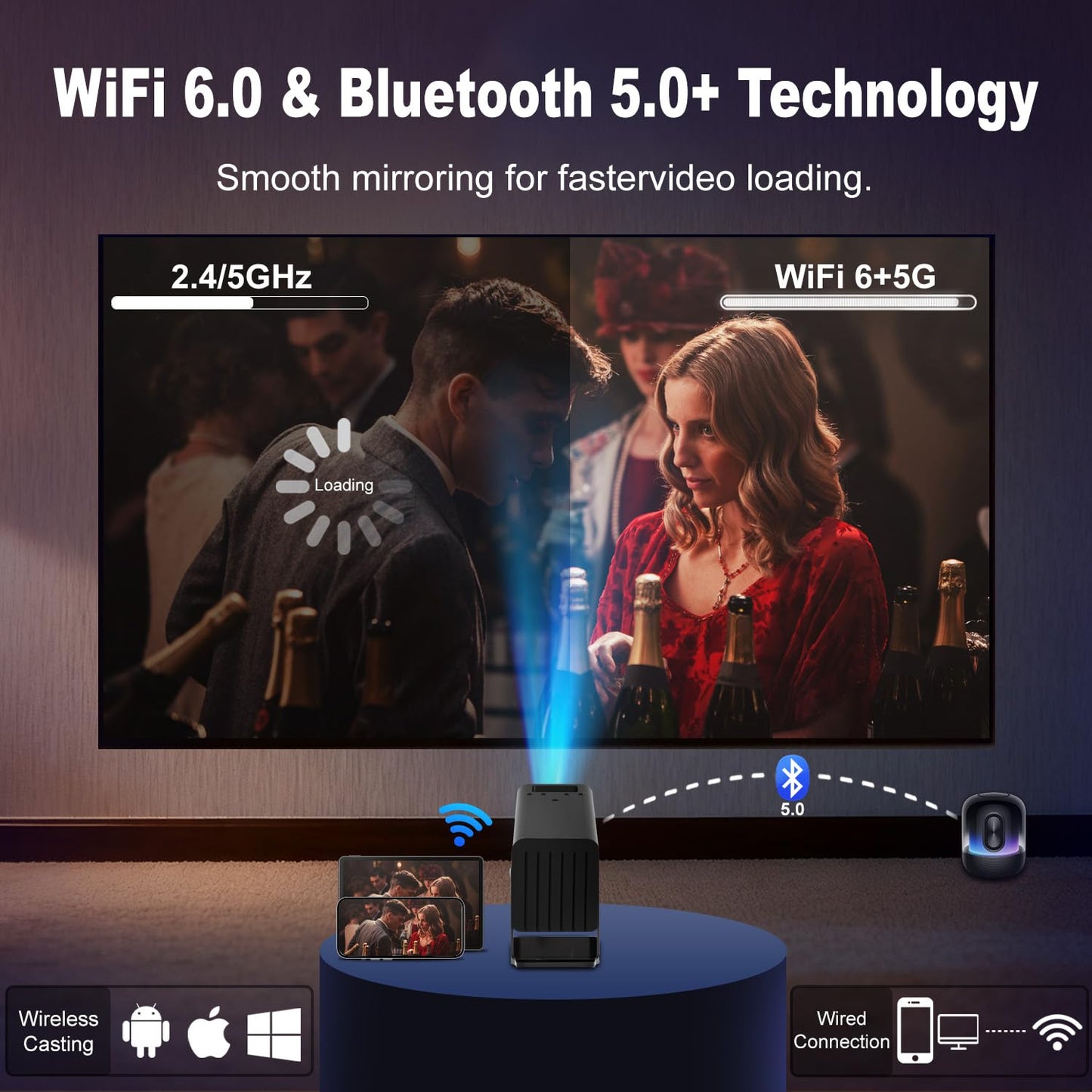 Miniproyector con WiFi y Bluetooth, Compatible con 4K, 260 ANSI lúmenes, proyector portátil Inteligente, corrección Trapezoidal automática, rotación de 135 Grados, proyector de Video para Exteriores