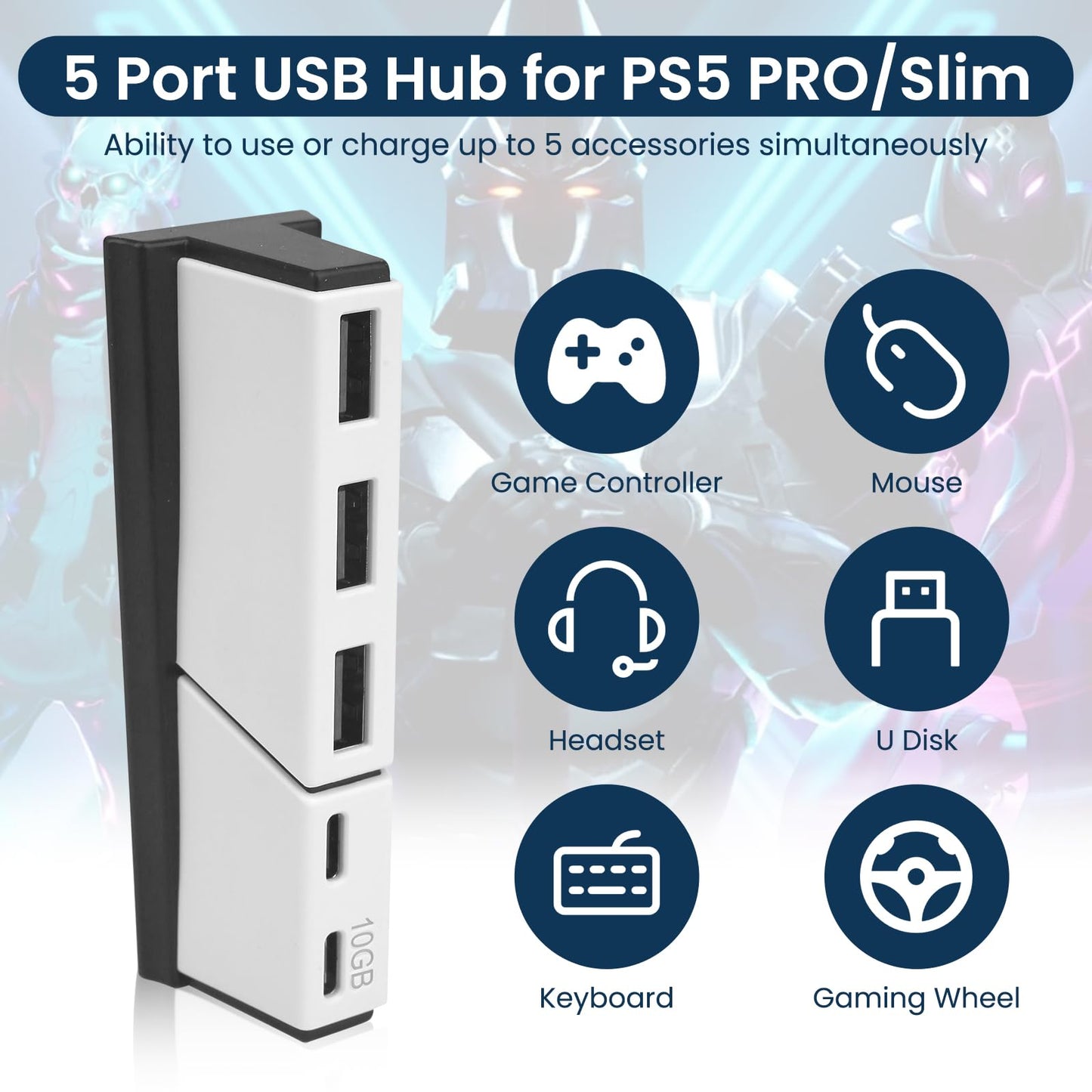 Concentrador USB Raryars Blanco de Alta Velocidad con 3 Puertos para PS5 Slim y PS5 Pro