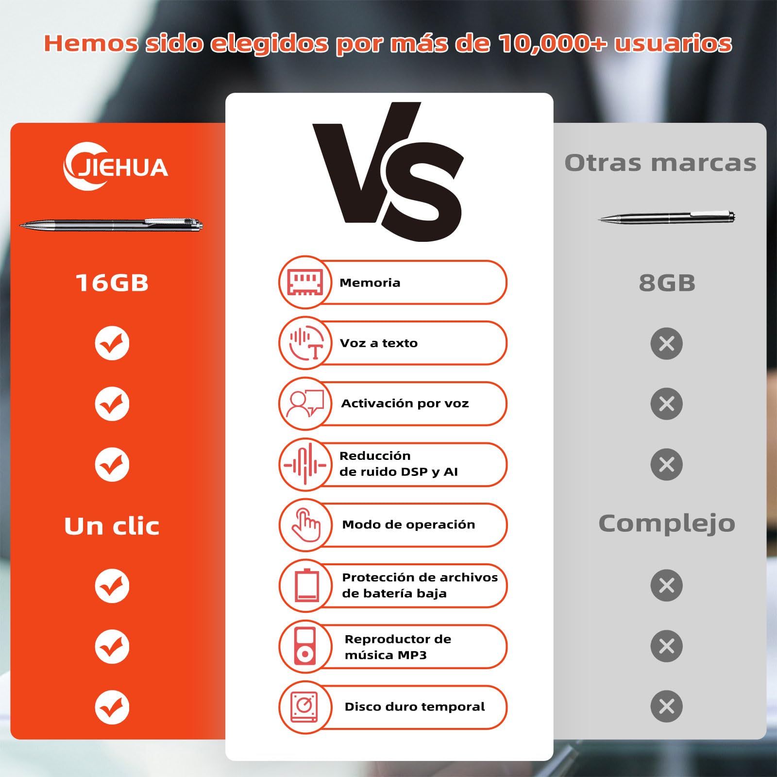 Grabadora de Voz 16GB Profesional con Transcripción a Texto,Reducción de Ruido AI,Diseño en Lápiz Metálico Ultra Delgado con 3 Recambios,para Clases,Reuniones y Conferencias(MP3/WAV,Memoria Ampliable)