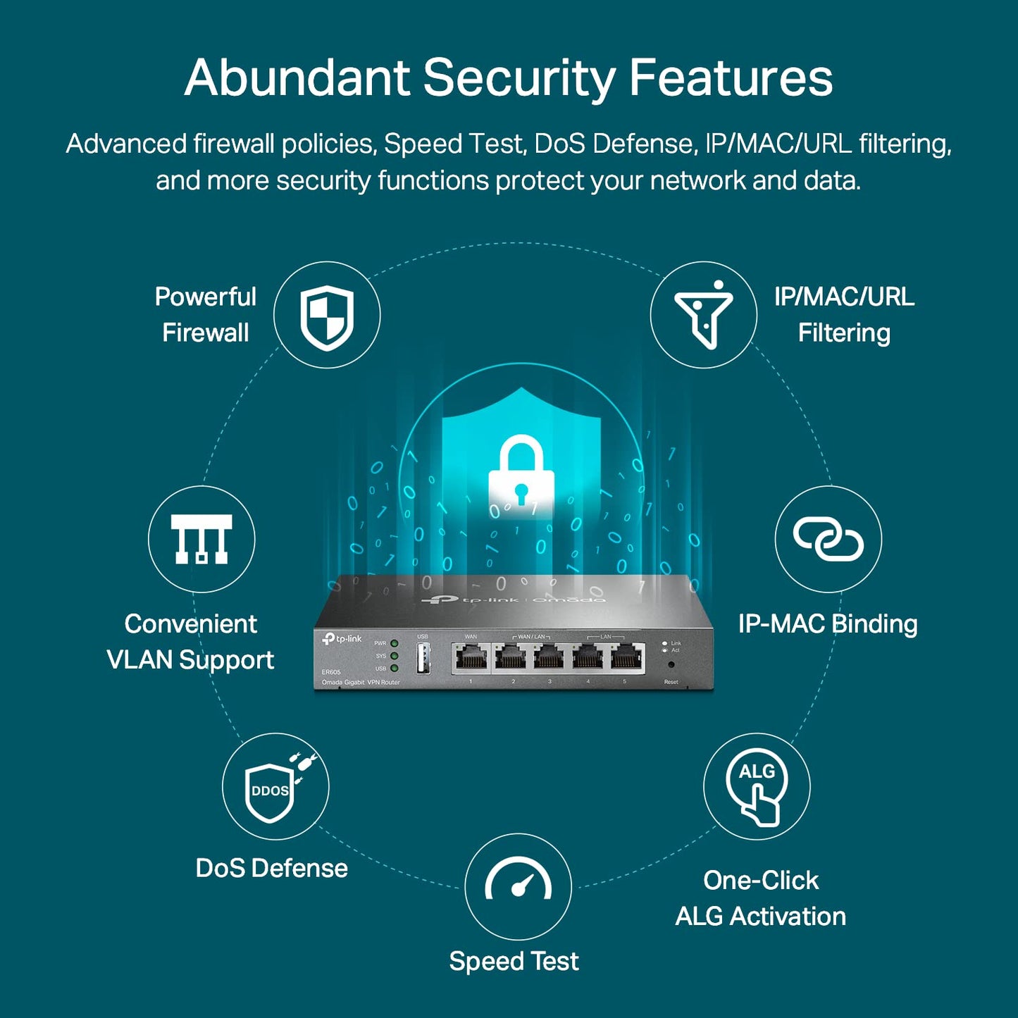 TP-Link ER605/TL-R605