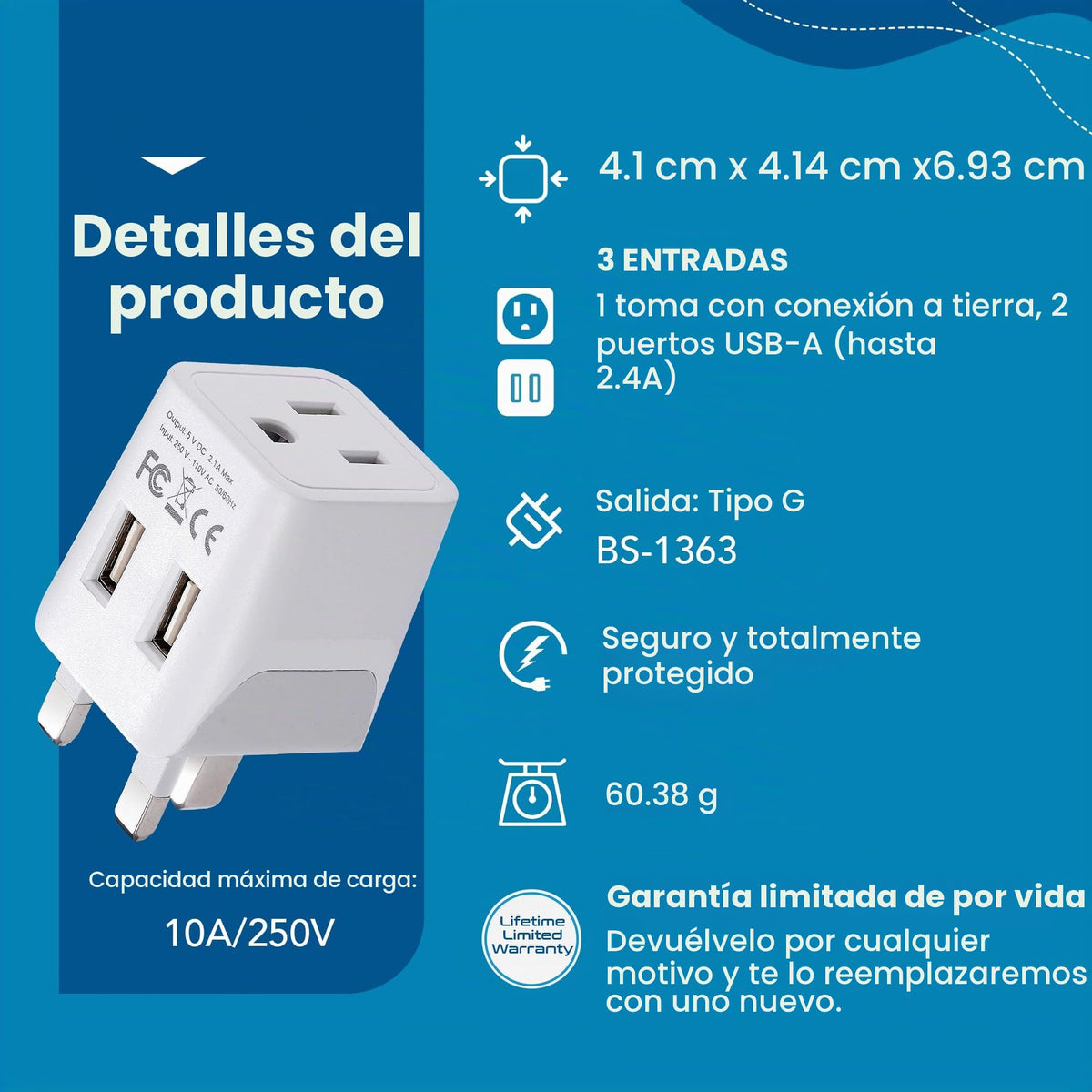 Adaptadores de Enchufe Europeo Ceptics Blanco Compacto y Potente 30W USB-C