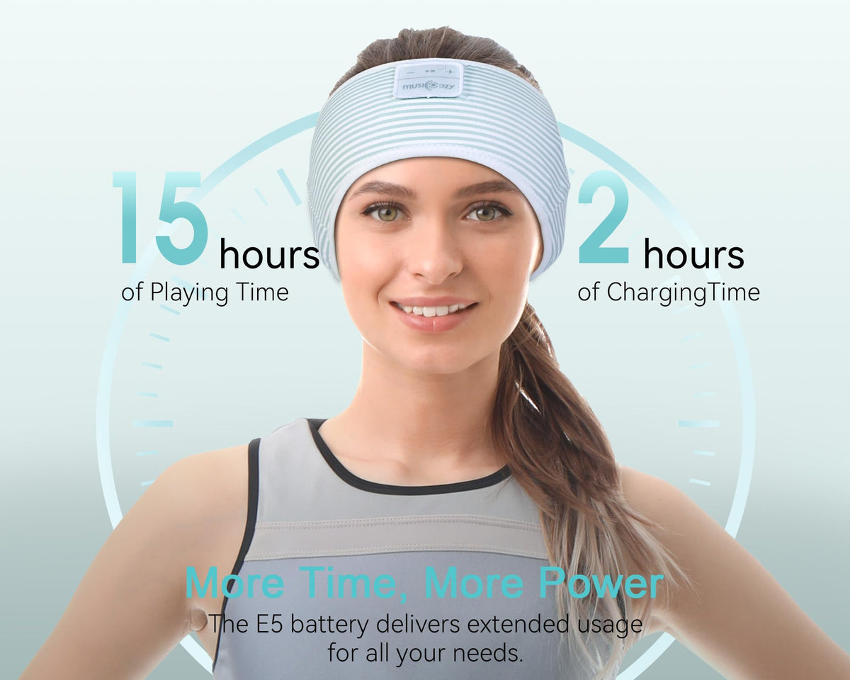 Auriculares Bluetooth 5.4 MUSICOZY Blanco Verde Estéreo HD Ultradelgados para Dormir y Entrenamiento