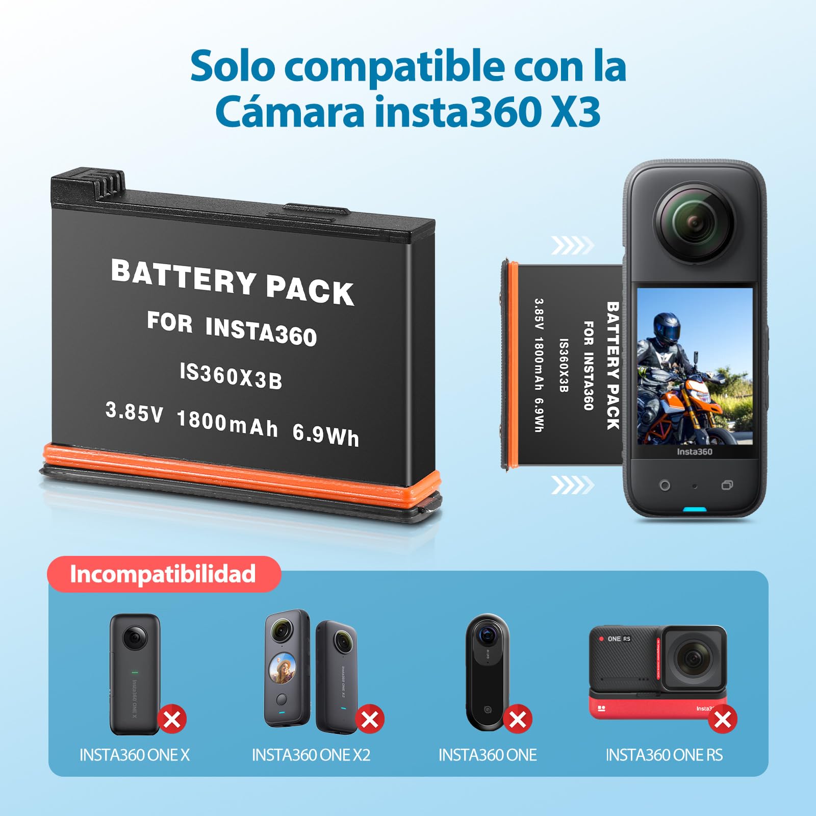 Batería PHTEGI Insta360 X3 1800mAh azul con Hub de Cargador rápido y Ranuras para Tarjetas SD