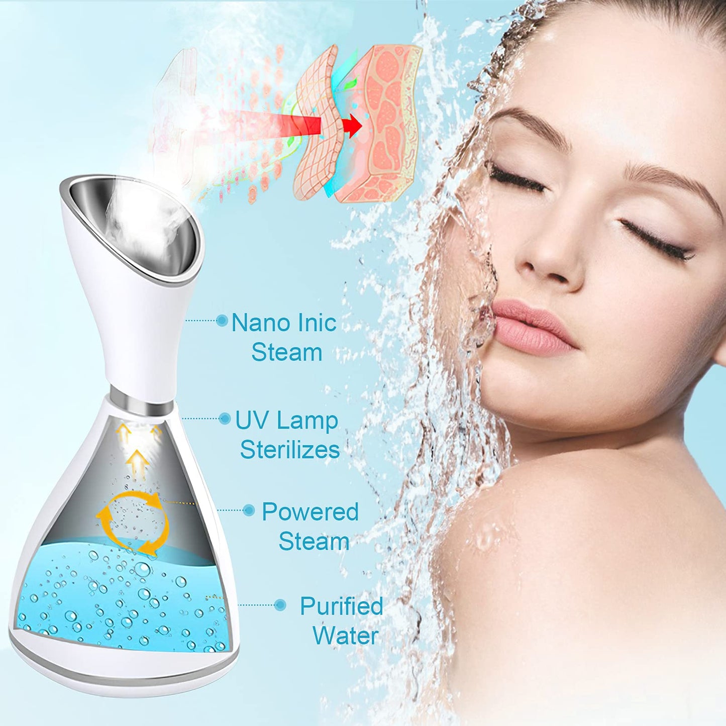 Seneryla - Vaporizador facial para cara, vaporizador facial para limpieza profunda facial, set de nano misterio para senos paranasales, desobstruye los poros, spa en casa, cuidado de la piel