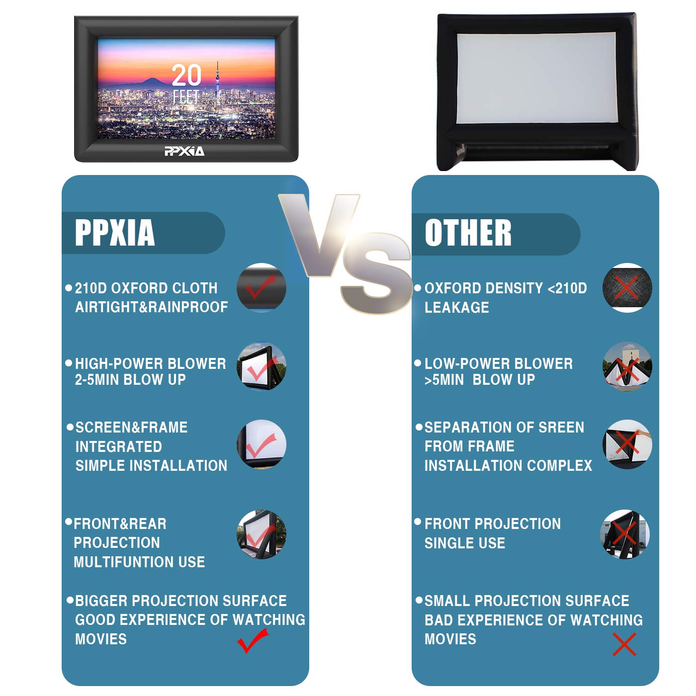 PPXIA - visualización de proyección inflable para exteriores de 20 pies, pantallas de soplado frontal y posterior con soplador de aire, lo mejor para noches de cine, patio trasero, cine en casa,