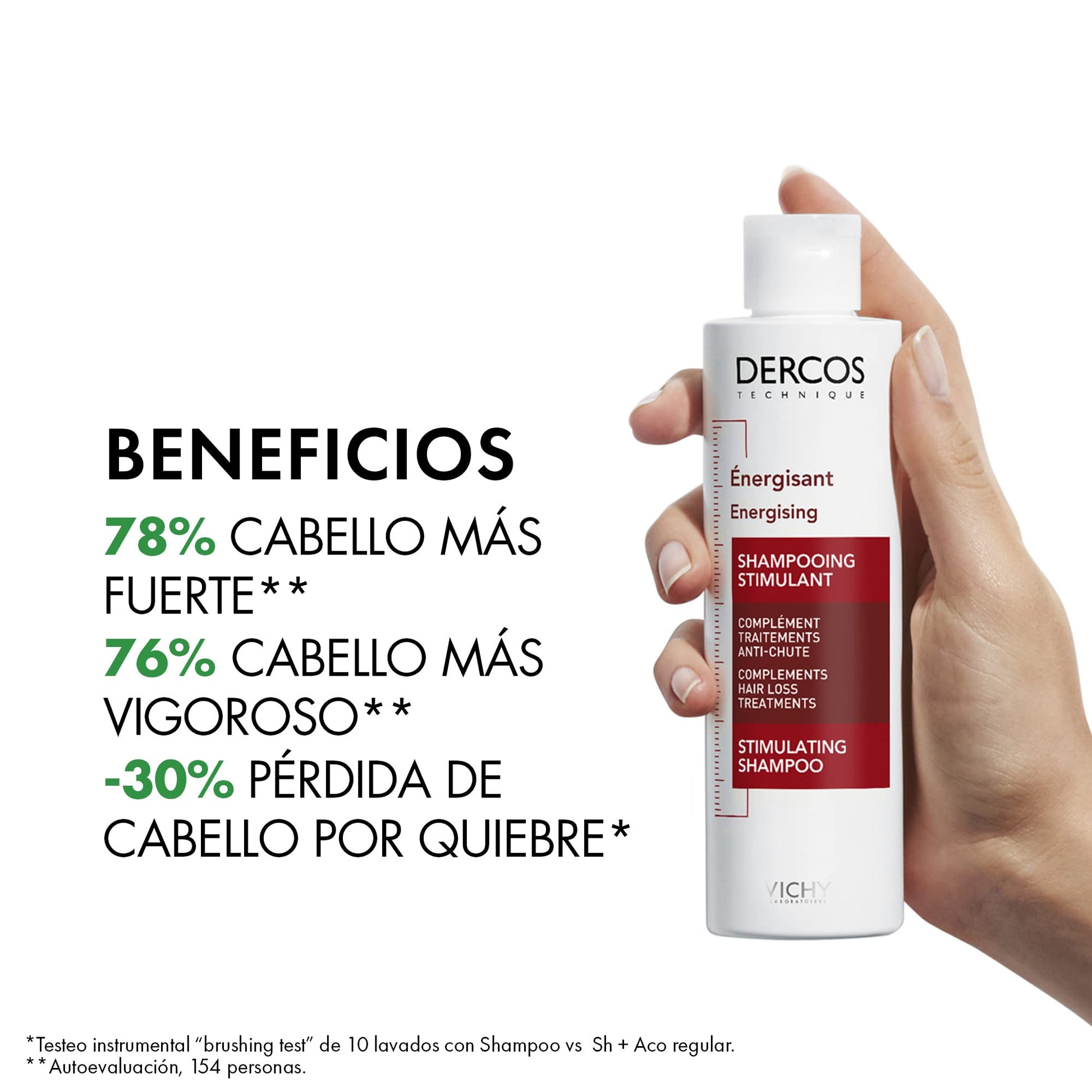 Shampoo Vichy 200ml Anti-caída para Cabello Fuerte y Vigoroso