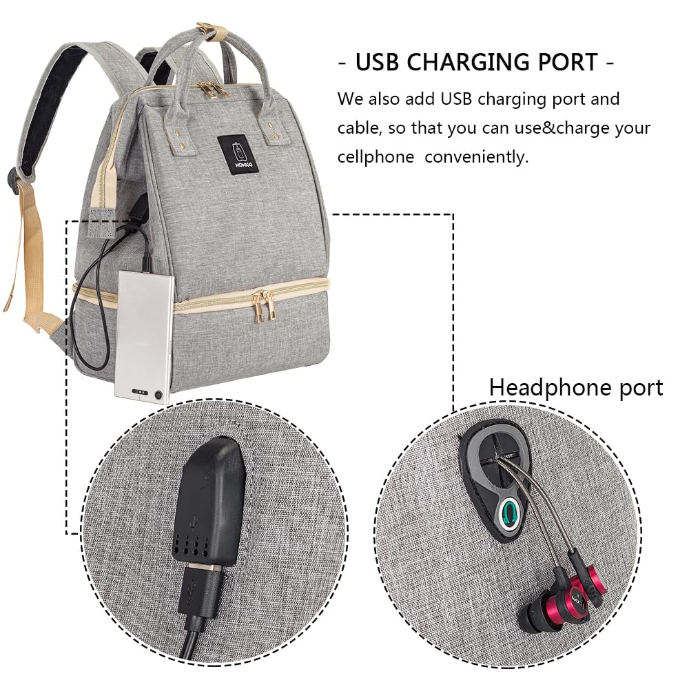 MOMIGO Mochila Bolsa Hielera a Prueba de Humedad Doble Capa con Puerto de Carga USB, Grande (Gris)