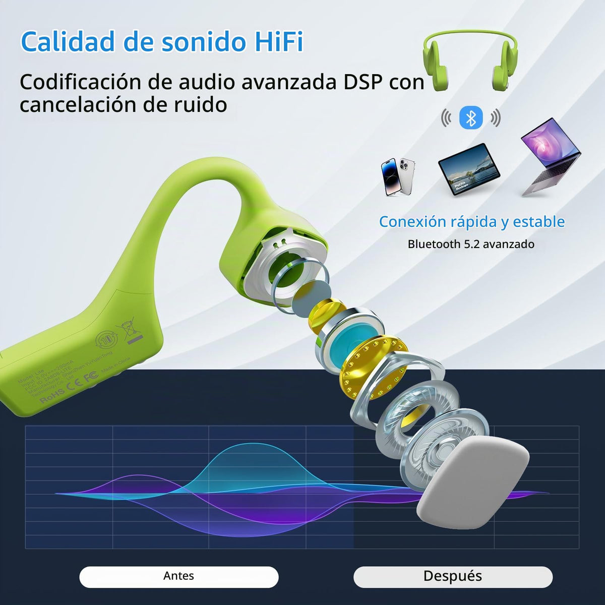 Auriculares Deportivos Bluetooth YouthWhisper Negro de Conducción Ósea Impermeables para Entrenamientos y Ciclismo