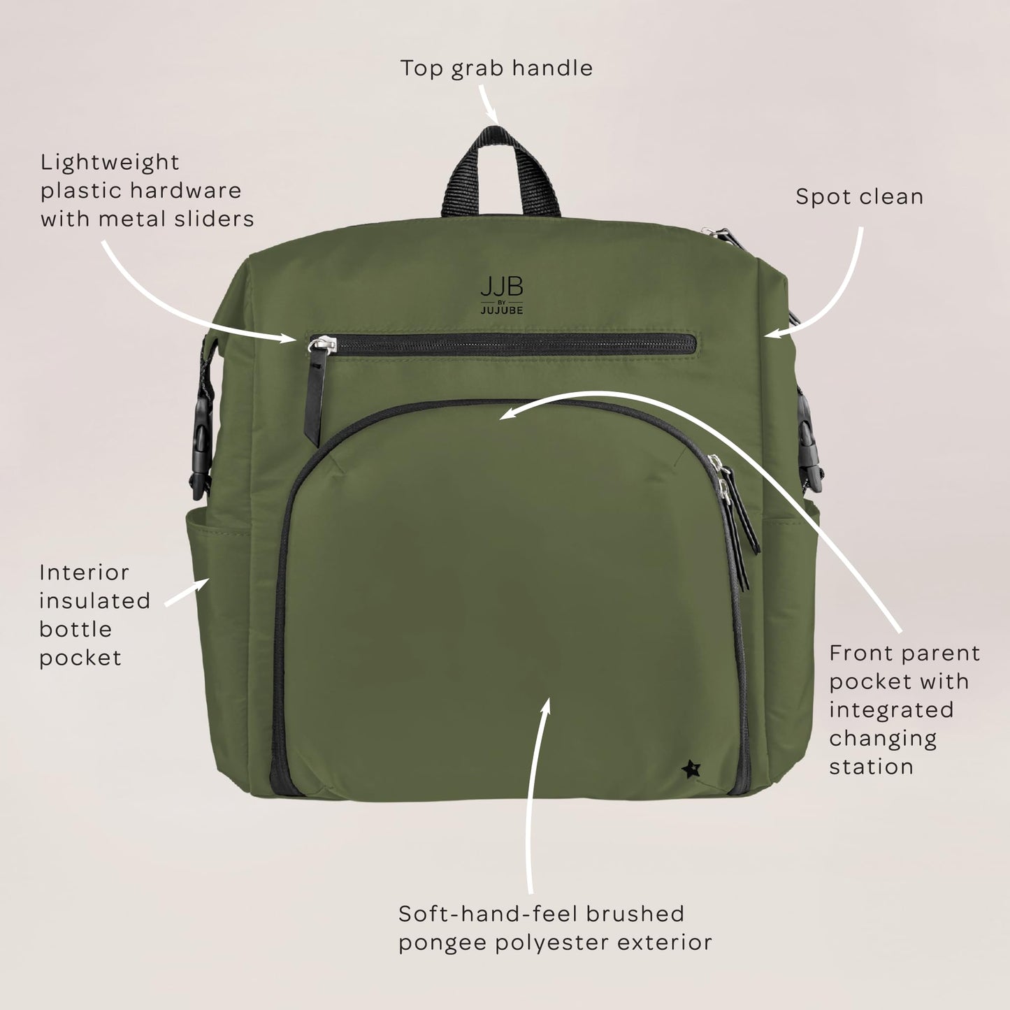 JuJuBe - Mochila para pañales con cambiador, organizador de gran capacidad de 11 bolsillos, bolsillo aislado para botellas, correas para carriola y manga para carrito, bolsa de viaje para bebé para