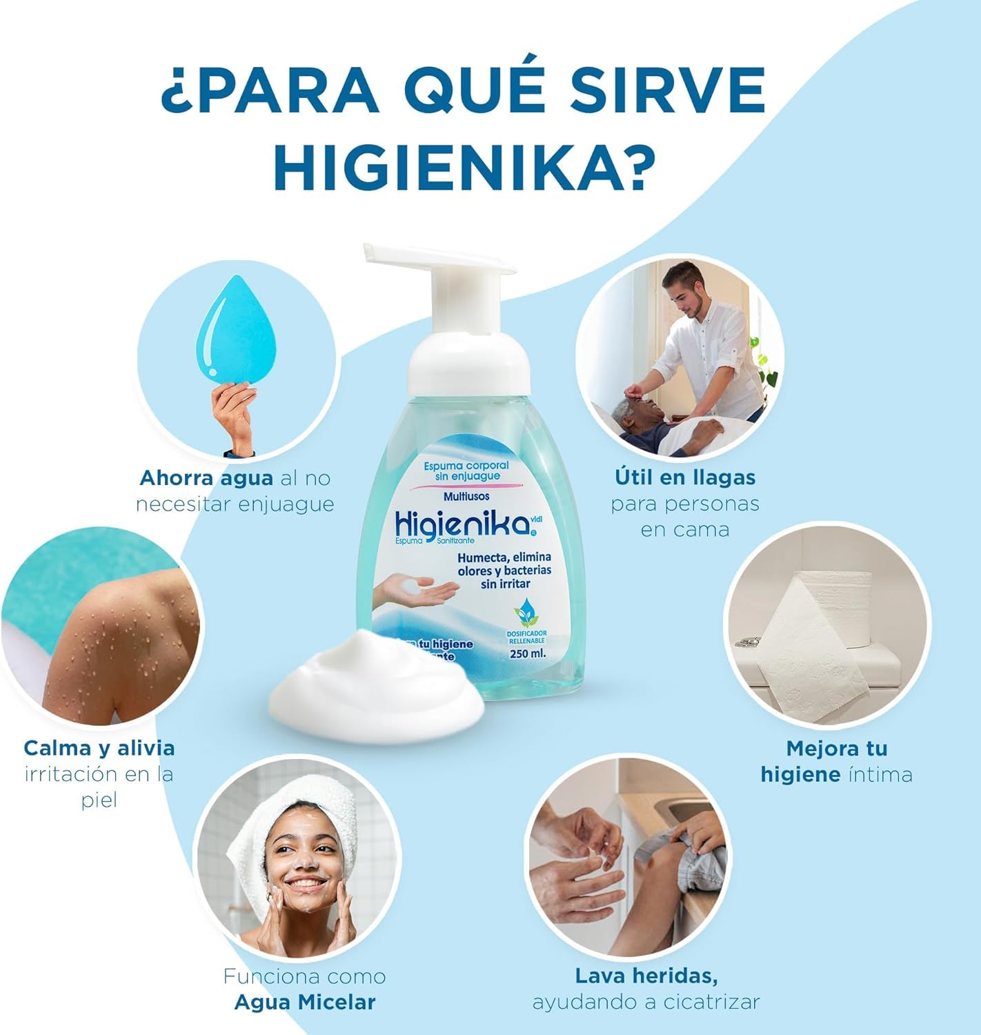 SOLUCIÓN HIGIENIKA - Higiene instantánea sin enjuague - Jabón antibacterial SIN alcohol, espuma baño en seco para personas en cama, elimina olores y bacterias (500 ml)