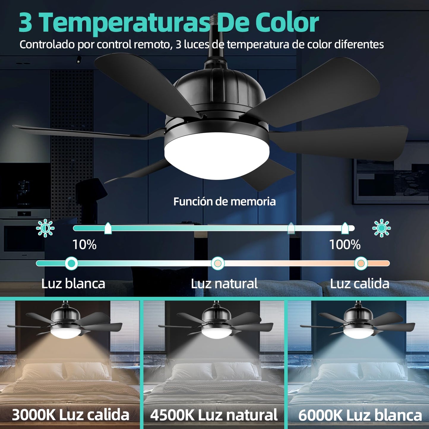 Ventilador de Techo con Luz y Control Remoto E26/E27 Negro, Brillo Regulable y Tres Velocidades del Viento 40W