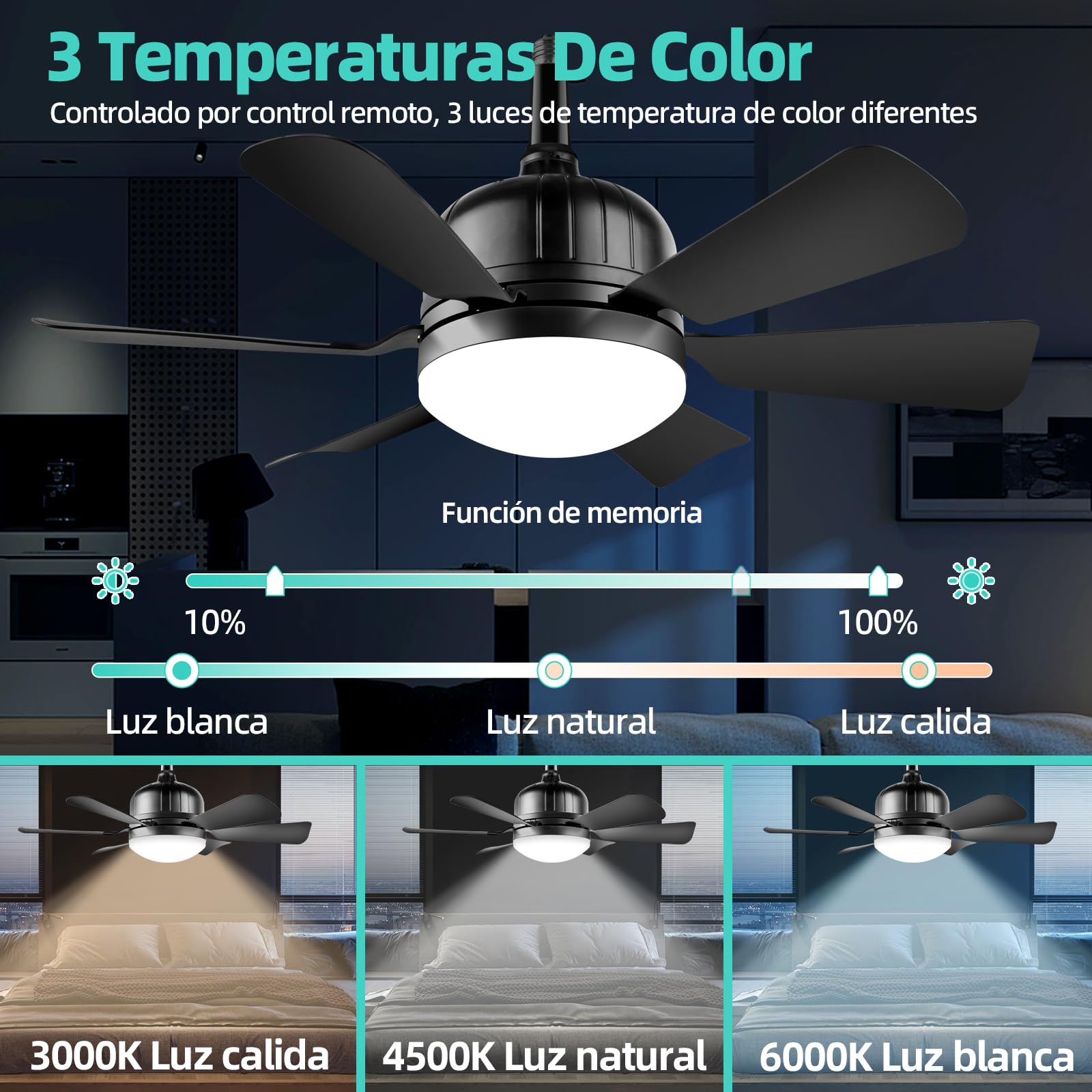 Ventilador de Techo con Luz y Control Remoto E26/E27 Negro, Brillo Regulable y Tres Velocidades del Viento 40W