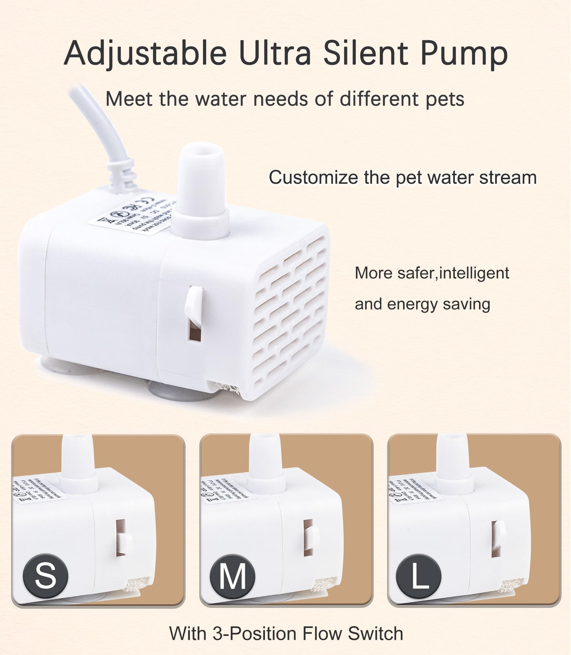 HAPUP Bomba de Agua para Gatos Ultra Silenciosa DC5V 90L/H con Cable 2M, Compatible con Fuente de Agua para Gatos, Negro y Blanco