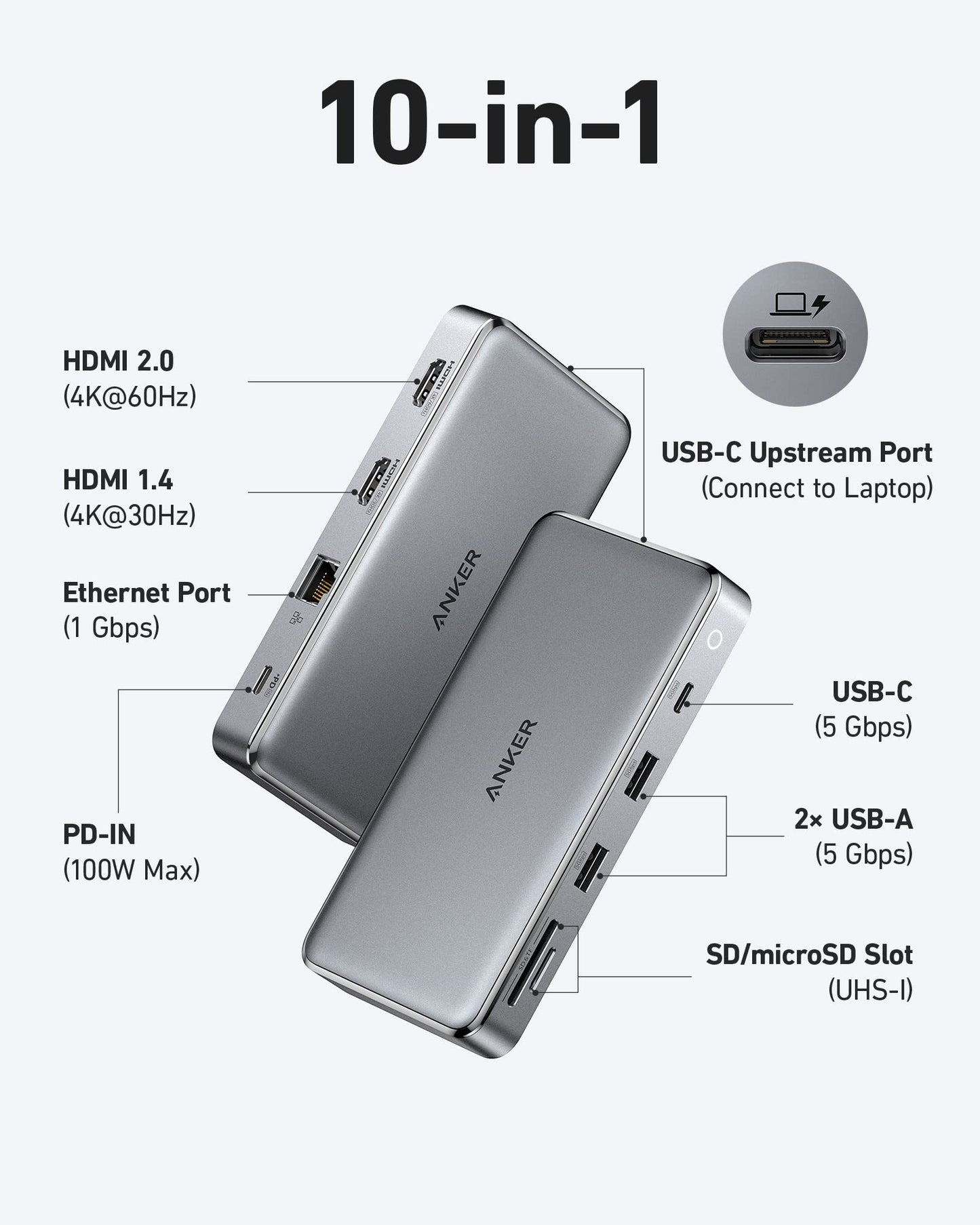 Concentrador USB-C Anker Negro 10 en 1 HDMI 4K Dual para Portátiles Windows