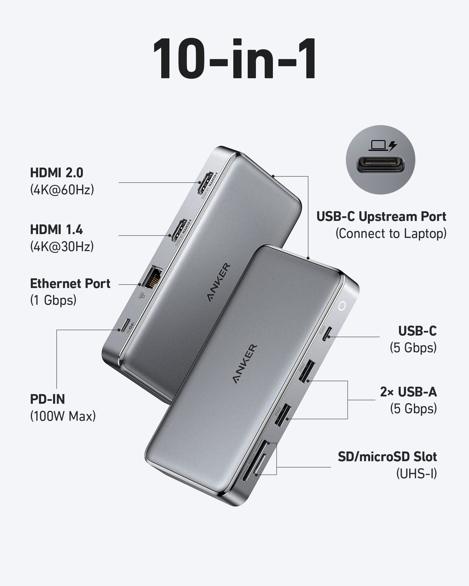 Concentrador USB-C Anker Negro 10 en 1 HDMI 4K Dual para Portátiles Windows