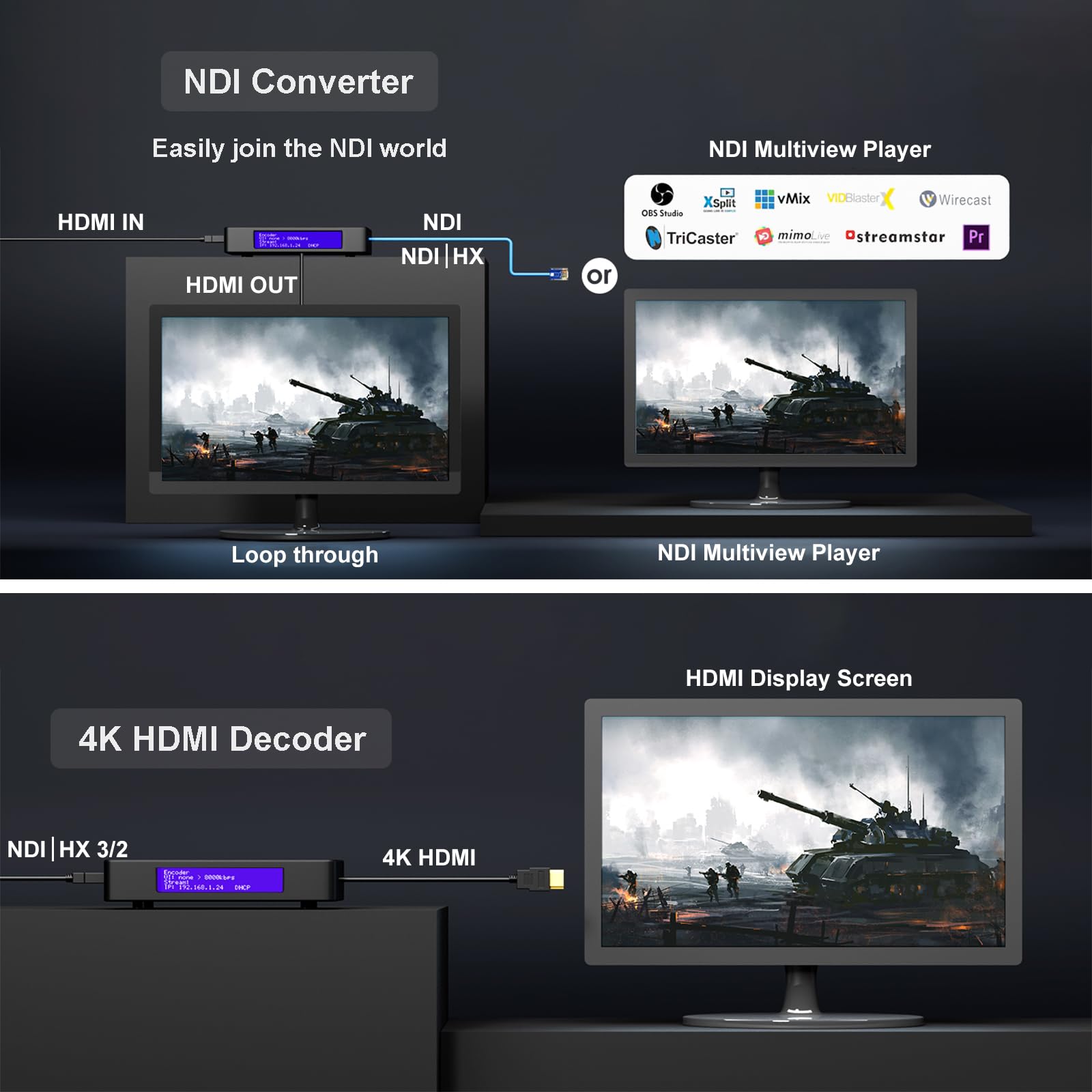 Zowietek Codificador/decodificador de vídeo HDMI 4K, ZowieBox, NDI | Convertidor/Reproductor HX3, UVC a HDMI, Captura y Grabador de Vídeo Pass-Through, SRT/RTMP(S)/RTSP, Transmisión en Vivo