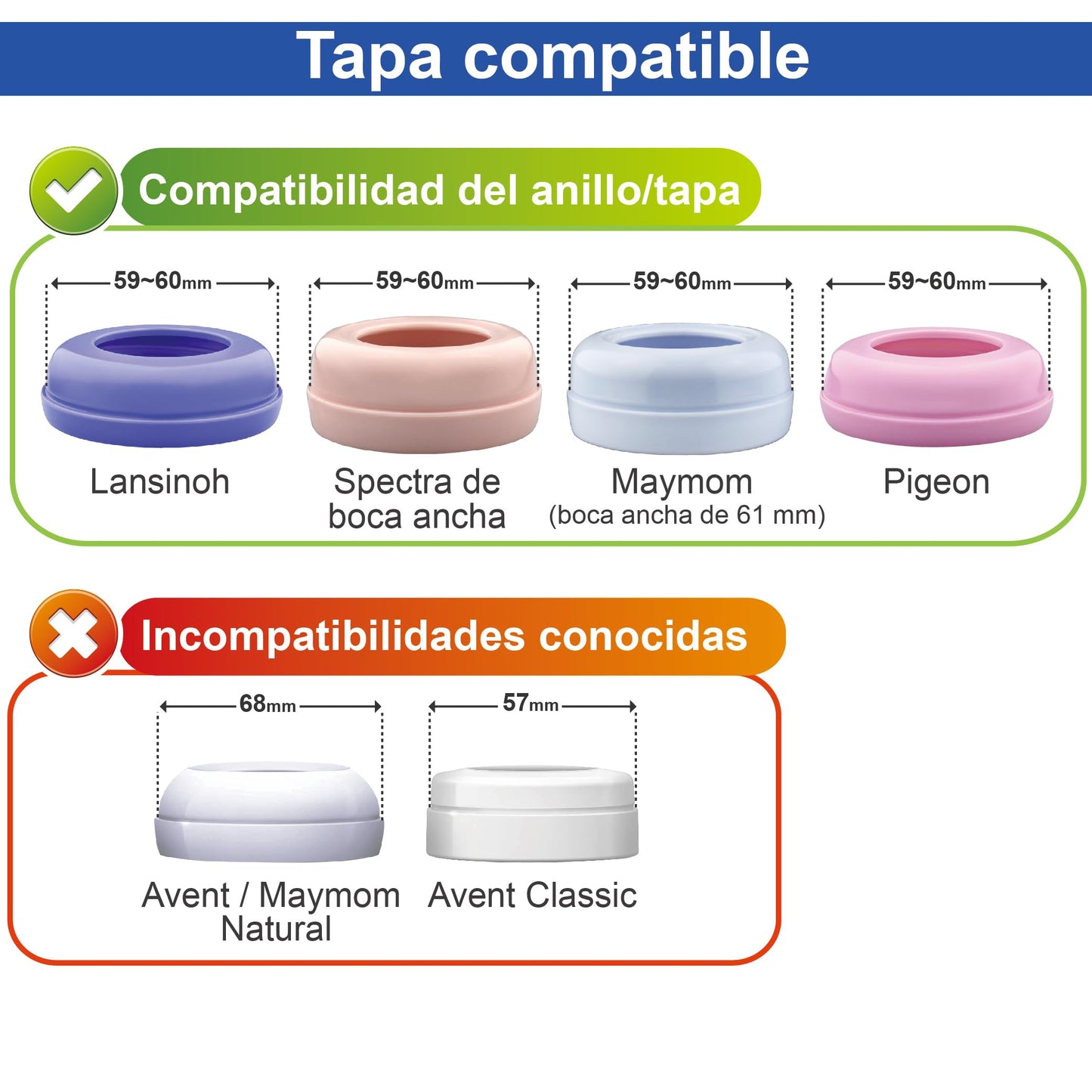 Tapas Tipo Domo Maymom para Anillo de Rosca de Boca Ancha Lansino, Anillo de Rosca de Boca Ancha Spectra y Anillo de Rosca de Boca Ancha Pigeon; Reemplazo de tapa de biberón Lansino; Compatible con tapa superior de biberón Lansino, tapa de biberón Lansino