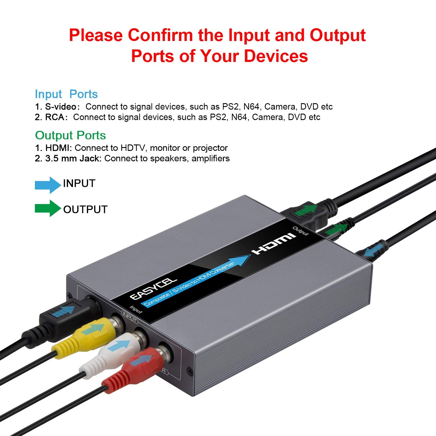 EASYCEL Convertidor RCA Svideo a HDMI, RCA compuesto CVBS AV o Svideo + entrada de audio R/L a salida HDMI, compatible con interruptor de salida 720P/1080P para N64, PS2, Wii, DVD