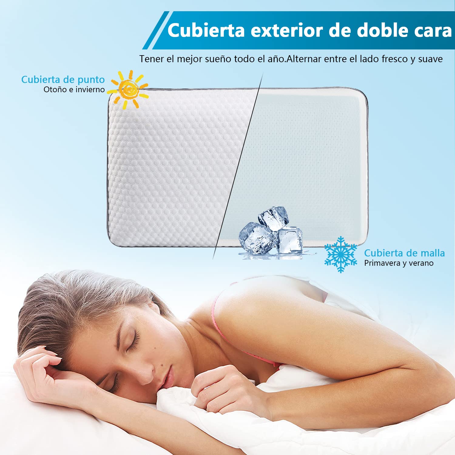 AzzmaAii Almohada de Espuma con Memoria para Cuello Almohada Cool Gel Almohada de Apoyo Cervical Ventilada de Memory Foam Gel para Aliviar Dolor de Espalda Estómago Lateral Funda Lavable Suave Blanco