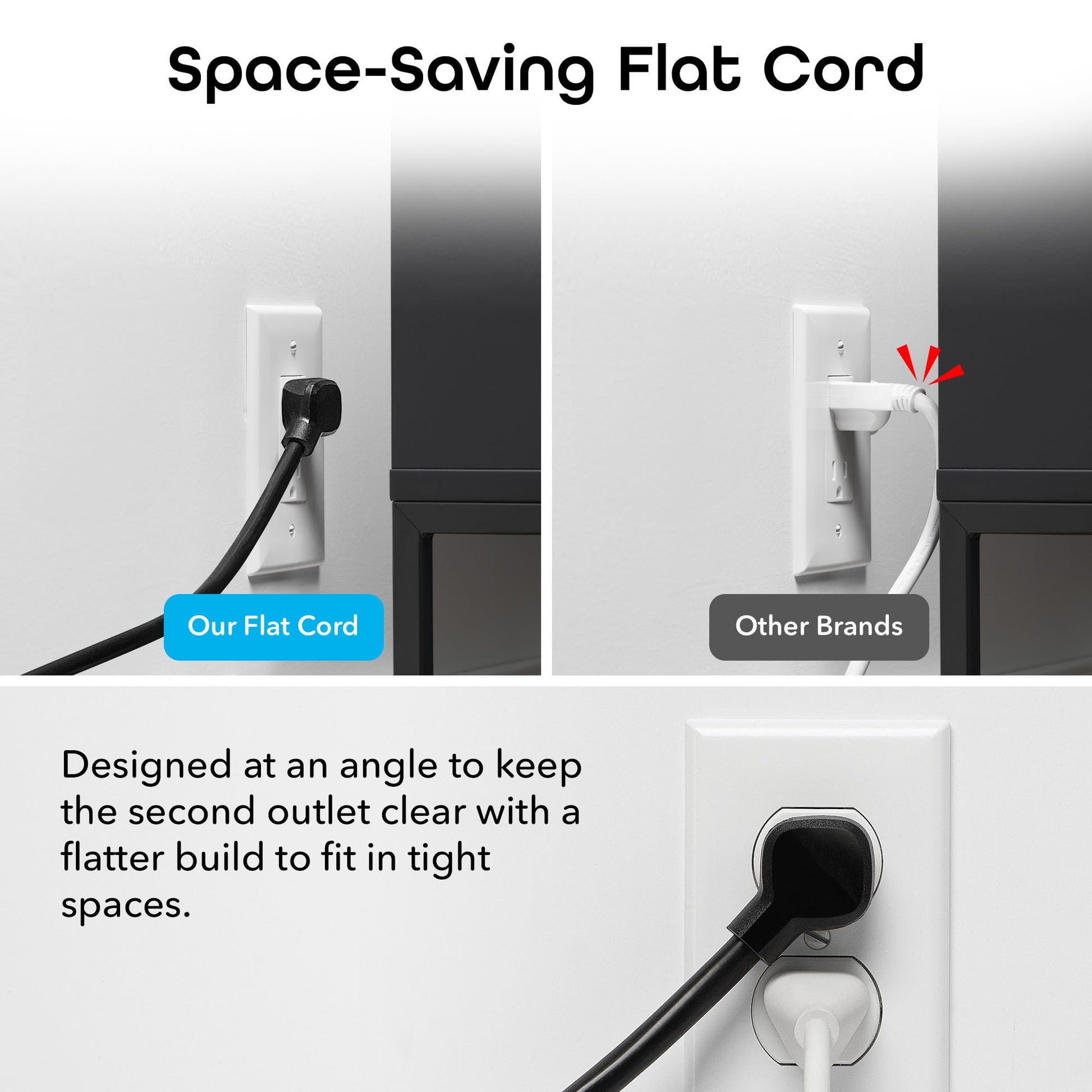 Geeni Surge Smart Power Strip, 6 tomacorrientes con 2 puertos USB, protección contra sobretensiones 12000J, monitoreo de energía, control de voz compatible con Alexa y Google Assistant, control remoto