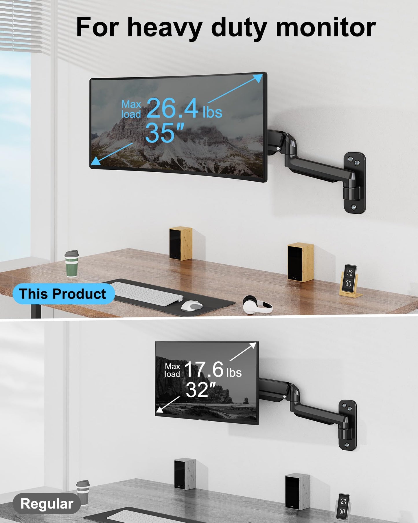 Soporte de Pared ErgoFocus Negro Ultra Ancho para Monitor de Hasta 35 Pulgadas con Brazo de Resorte de Gas