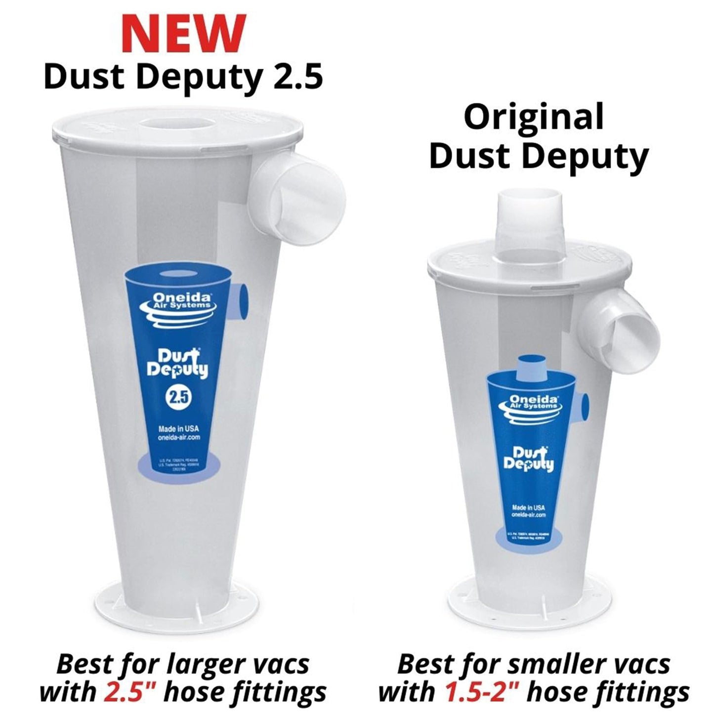 Kit Separador Ciclónico Oneida Air Systems Dust Deputy Deluxe Transparente con Soportes para Aspiradoras en Húmedo/Seco