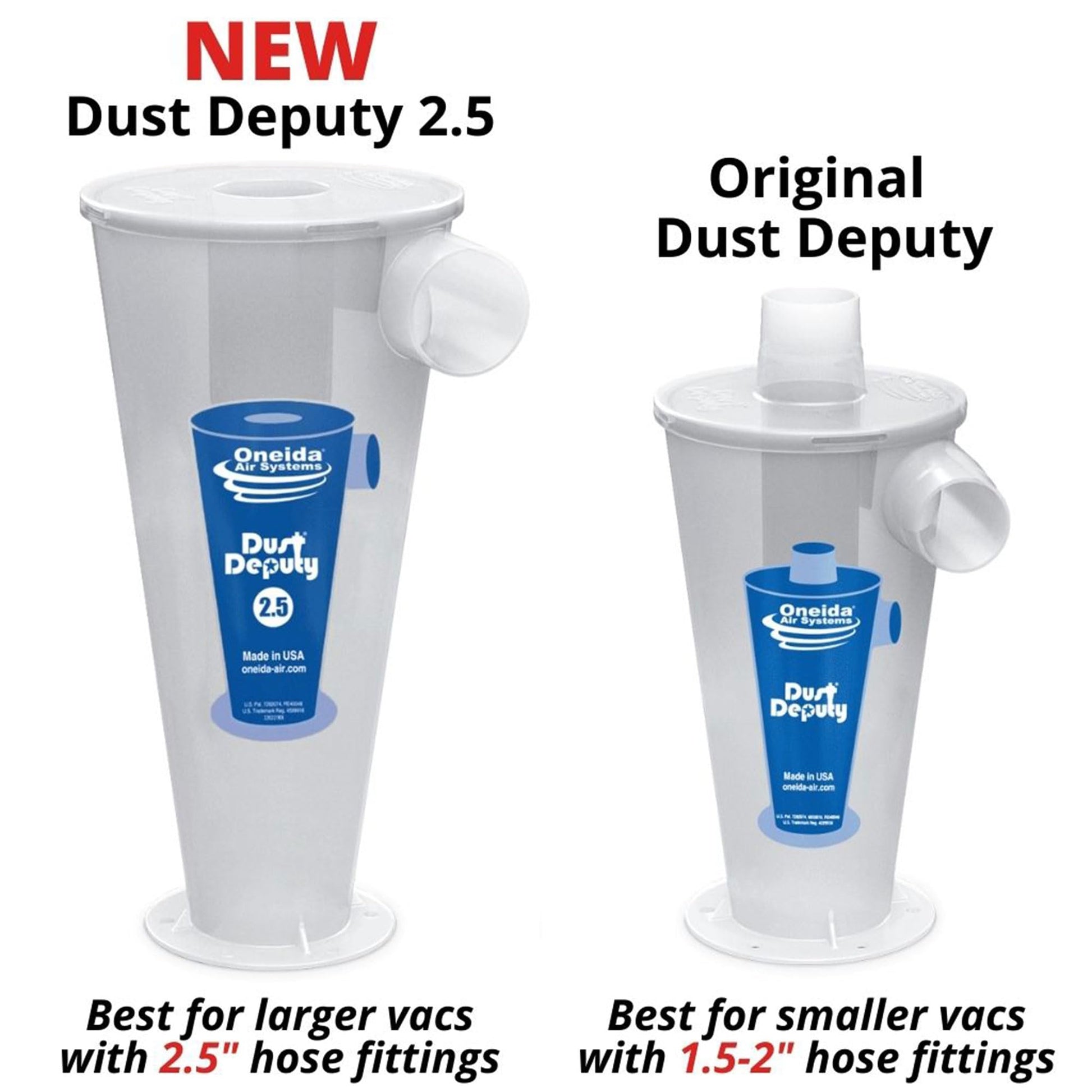 Kit Separador Ciclónico Oneida Air Systems Dust Deputy Deluxe Transparente con Soportes para Aspiradoras en Húmedo/Seco