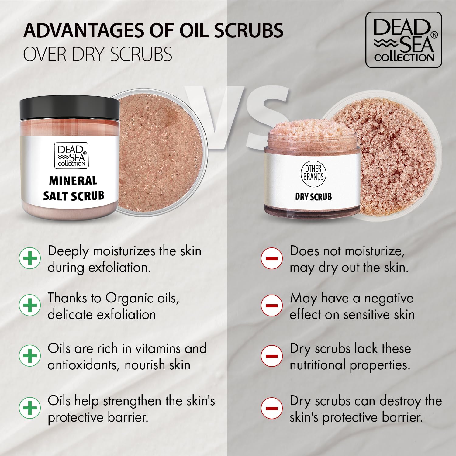 Dead Sea Himalayan Salt Scrub