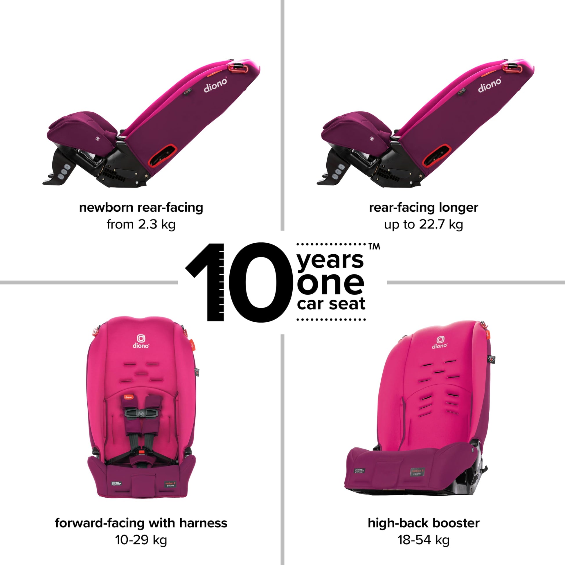 Diono Radian 3R, asiento de coche convertible 3 en 1, orientado trasero y orientado hacia adelante, asiento de coche de 10 años, ajuste delgado de 3 pulgadas, flor rosa