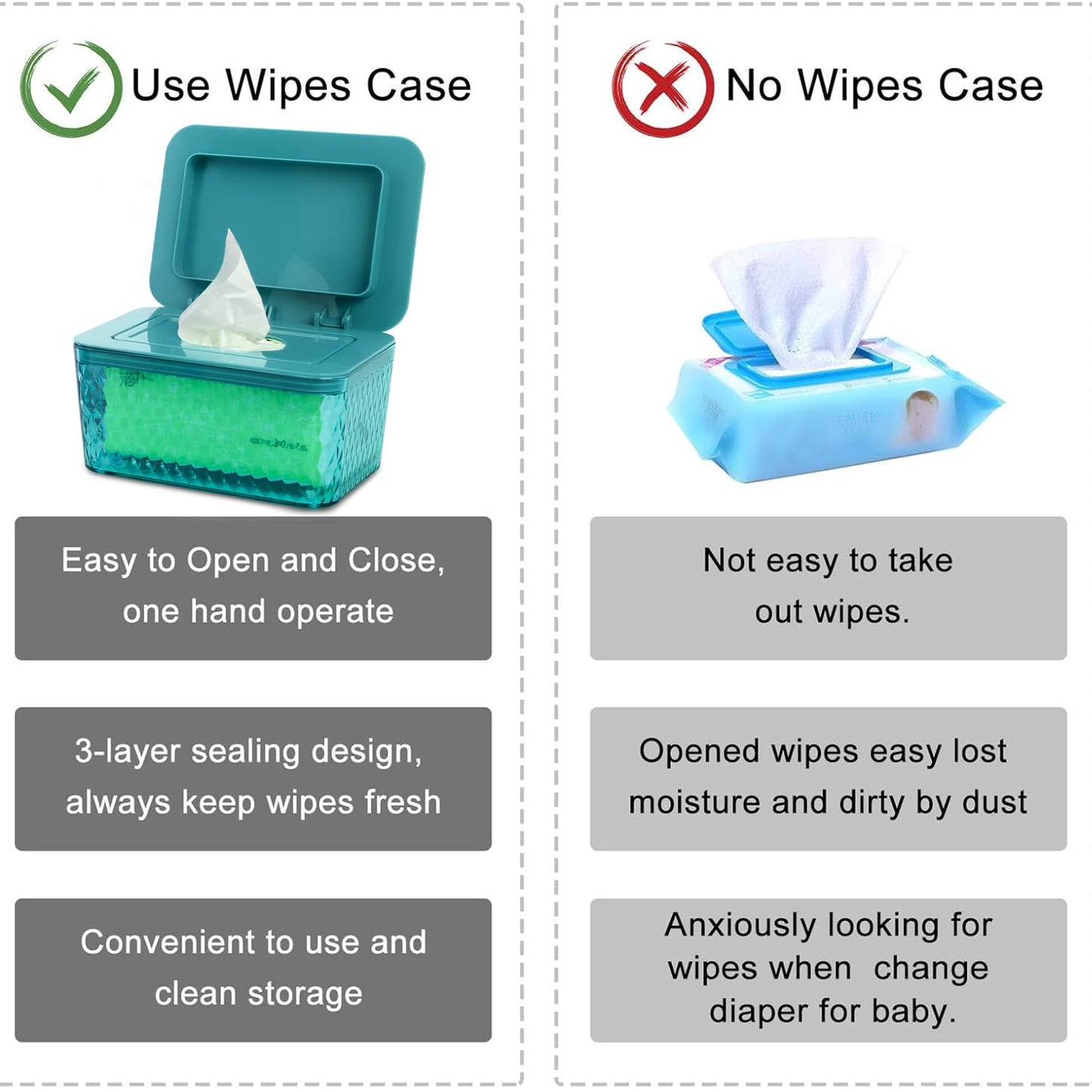 HSWT 2 Pack Dispensador de toallitas Sellado - Diseño de dispensador de toallitas Caja de almacenamiento para baño Mantiene las toallitas frescas, a prueba de polvo y antideslizante