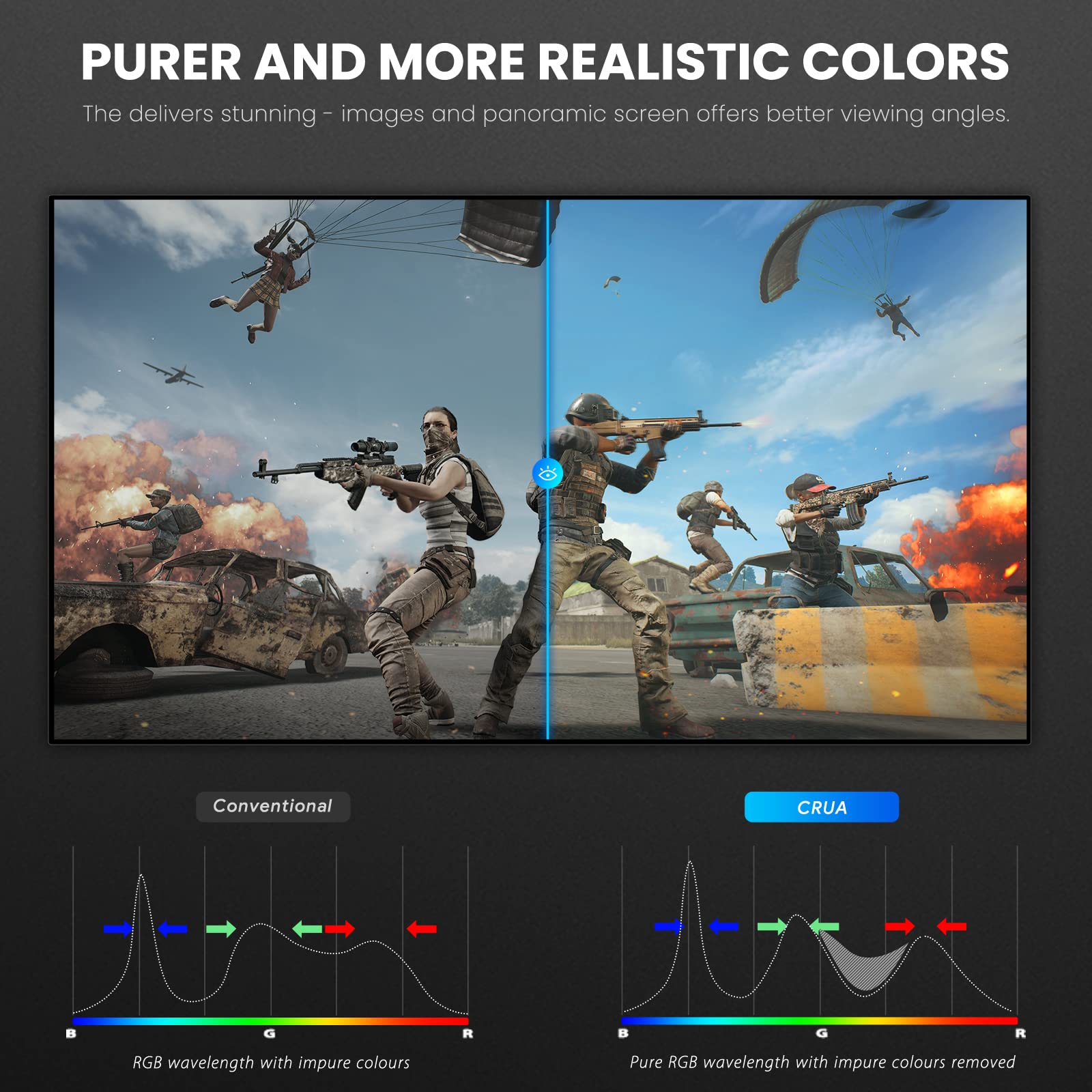 CRUA Monitor Curvo de 27' Full HD (1920x1080P) Panel VA 1800R 100HZ 99% sRGB Monitor de computadora Profesional 3 Lados sin Marco sin Parpadeo Filtro de luz Azul para Oficina y Juegos (VGA HDM)