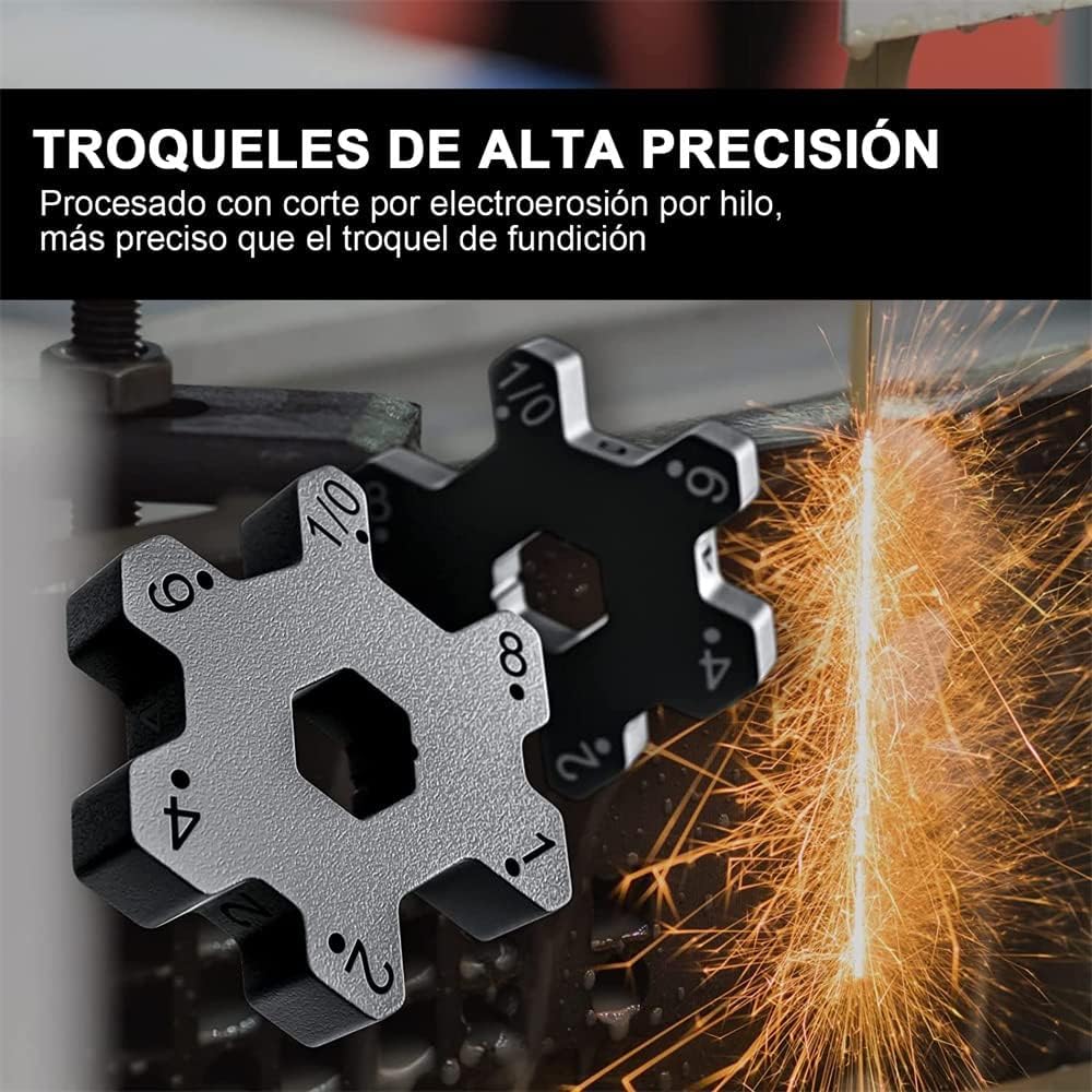 Herramienta de Crimpado de Cable de Batería，Crimpadora de Lengüetas de Cable de Batería para Terminales de Cable resistentes， AWG 10，8, 6, 4, 2, 1, 0 (Cable Crimping Pliers Set)