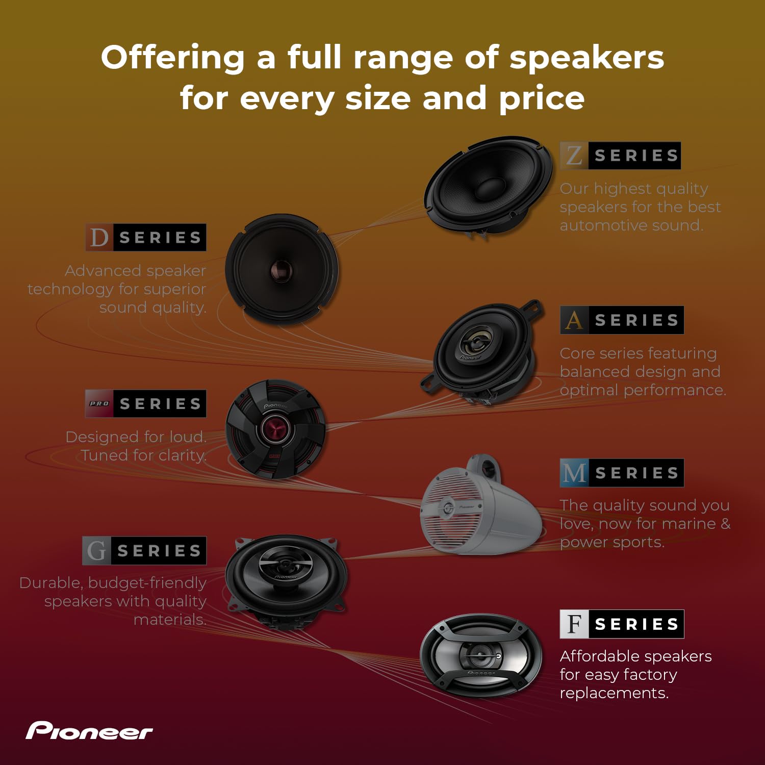 Altavoces 2 Vías Pioneer 200W 6,5 Pulgadas