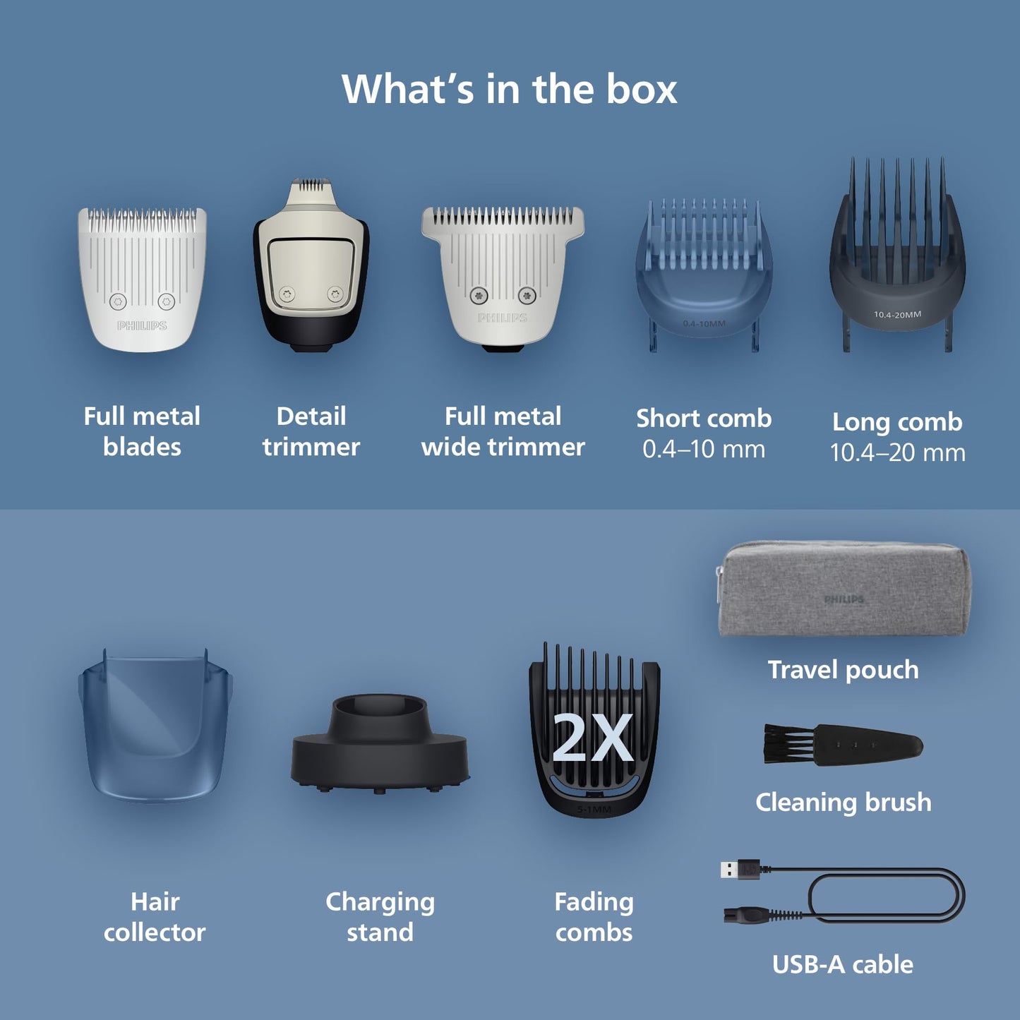 Norelco Philips Cortadora de barba serie 7000, recortadora 100% impermeable para hombres, 40 ajustes de longitud de cabello bloqueado, adaptabilidad de potencia BeardSense, detalle y cabezales